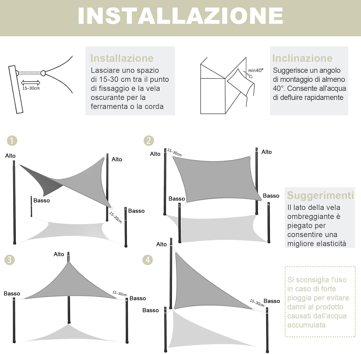 Axt Shade Vela Ombreggiante Triangolare 5x5x5m Crema - immagine 5