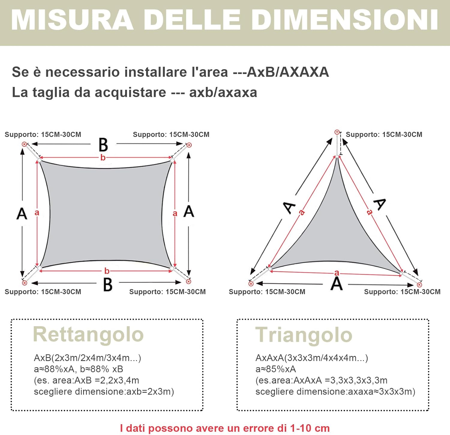 Axt Shade Vela Ombreggiante Triangolare 5x5x5m Crema - immagine 6