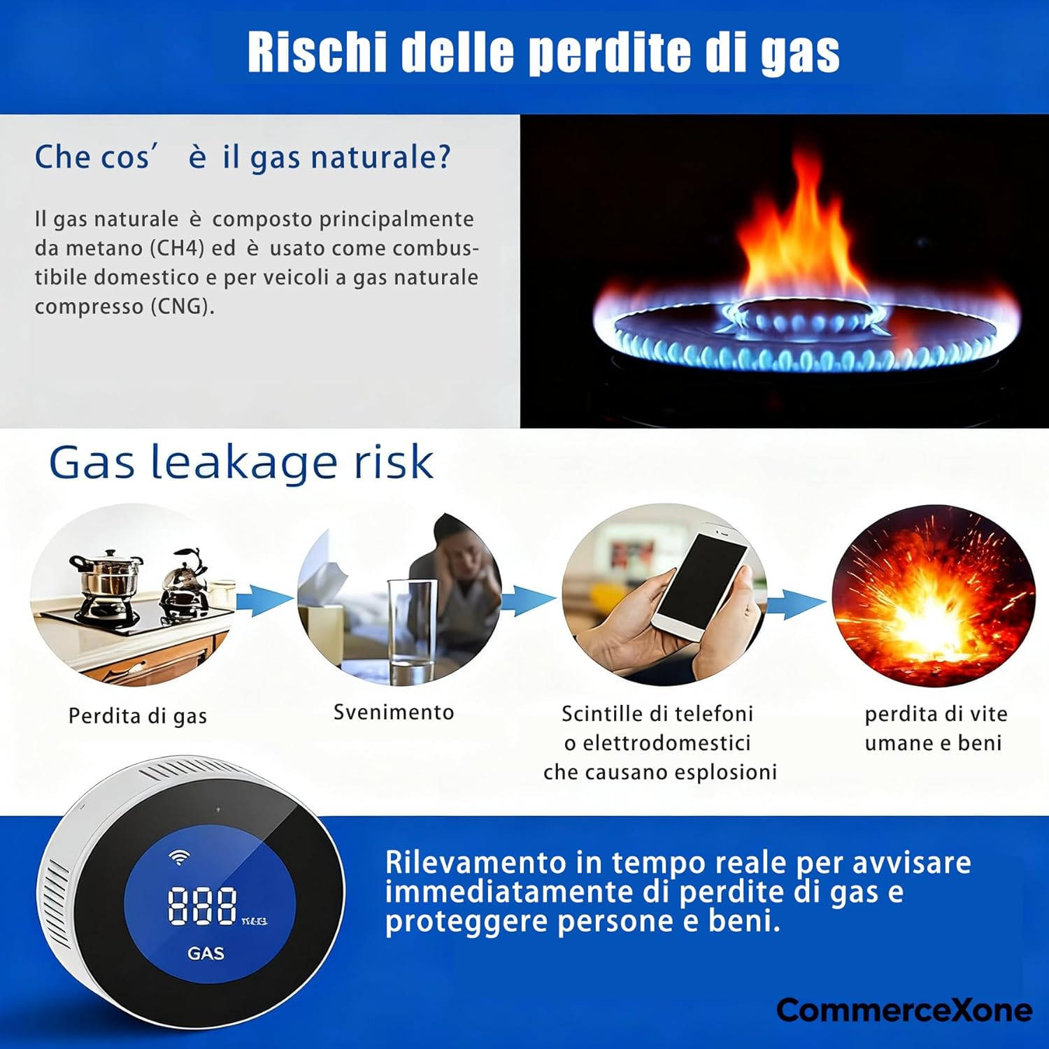 Rilevatore di Gas WiFi con Display LCD - immagine 8