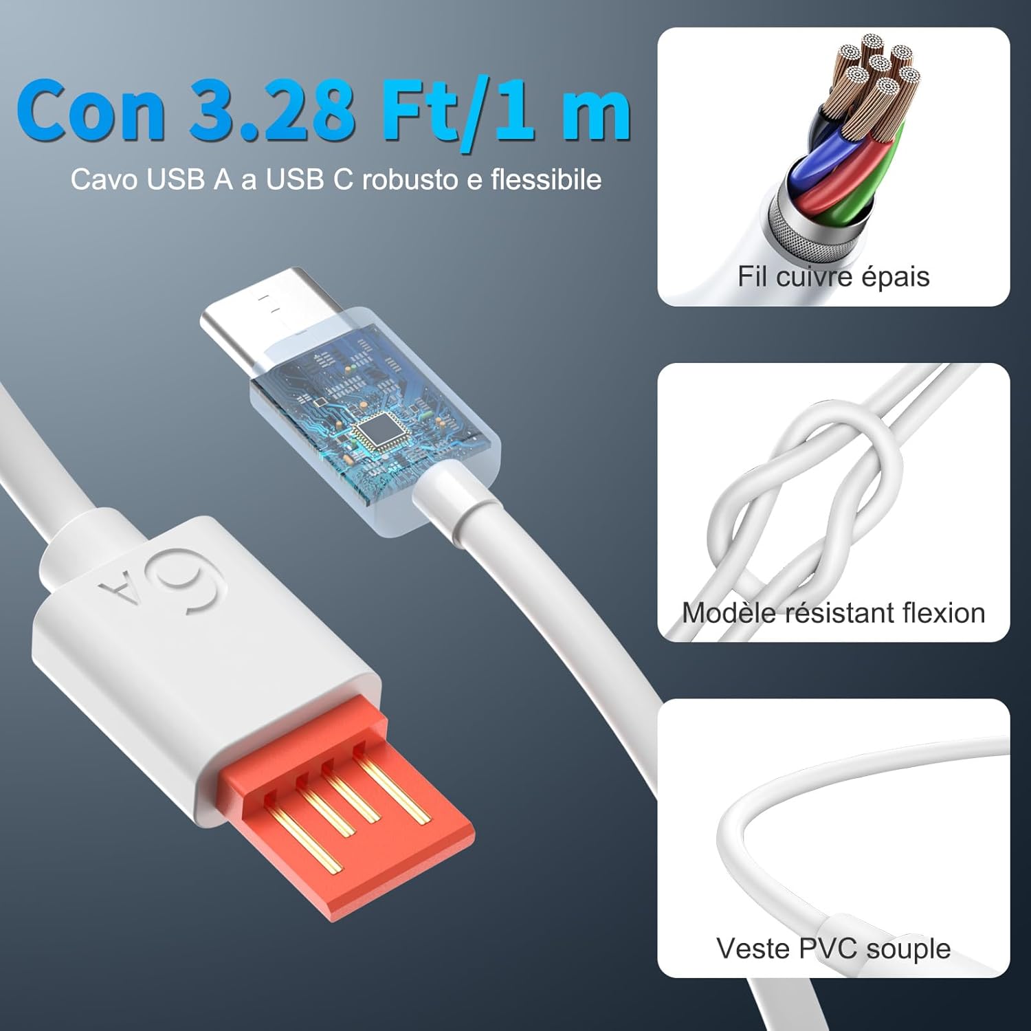 Shefor 66W SuperCharge Caricabatterie USB-C 6A - immagine 4