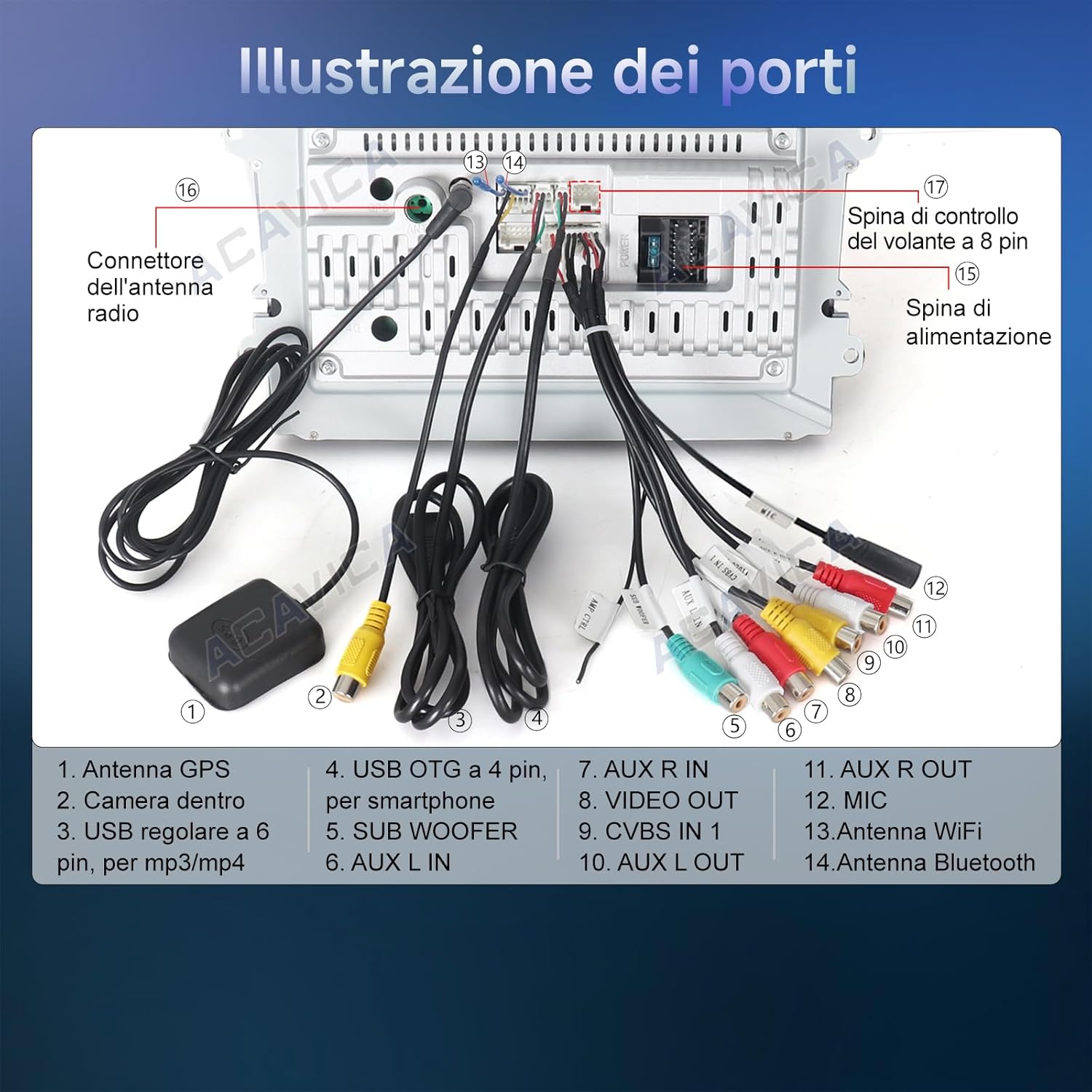 Autoradio Android 14 2 DIN per Golf 5 6 Polo - immagine 8