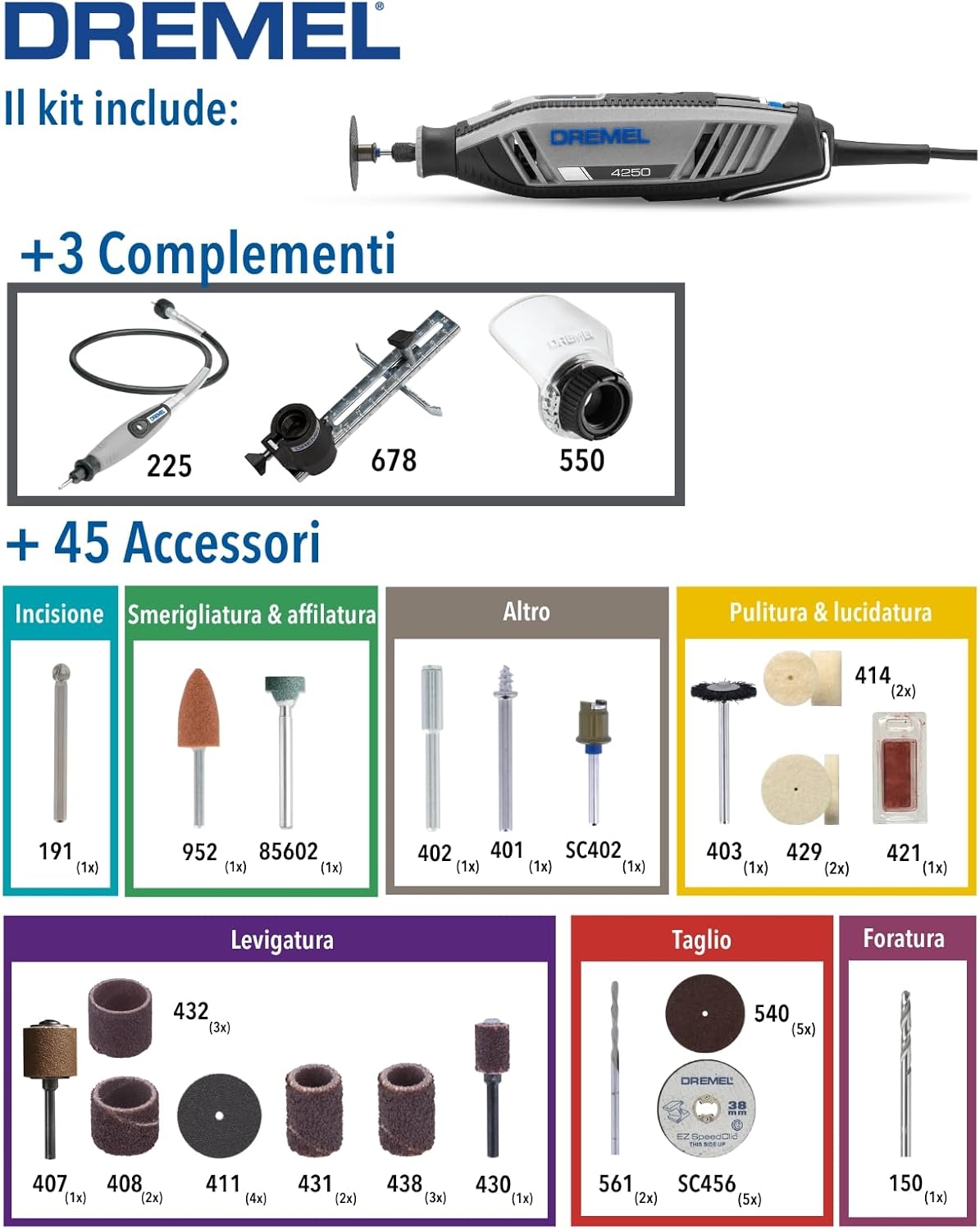 Dremel 4250 Multiutensile 175W Kit Exclusive - immagine 3