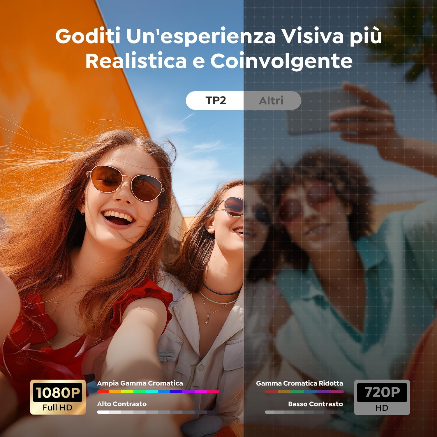 [Android 13] Proiettore WIFI6 Portatile Bluetooth 5.4 - immagine 6