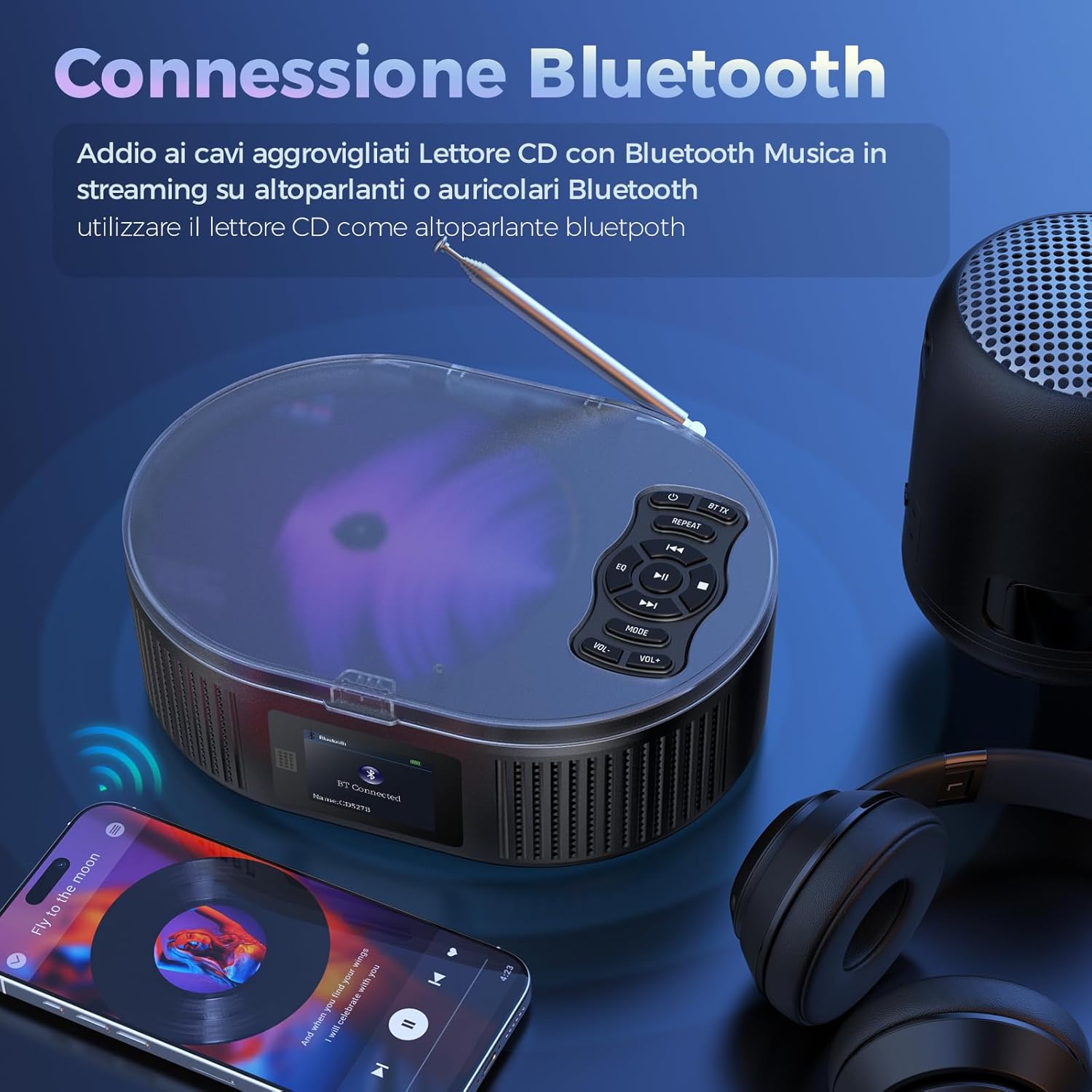 Desobry Lettore CD Portatile 2025 con Bluetooth - immagine 2