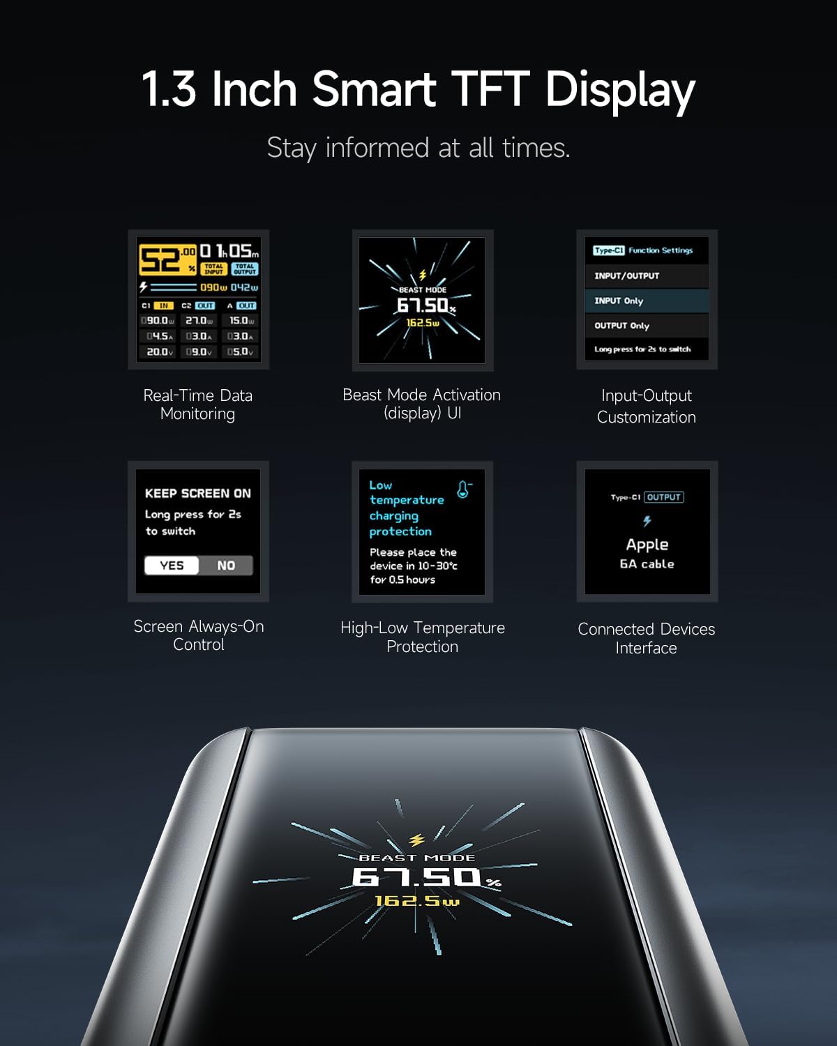 Cuktech 15 Ultra Power Bank 20000mAh 210W - immagine 6