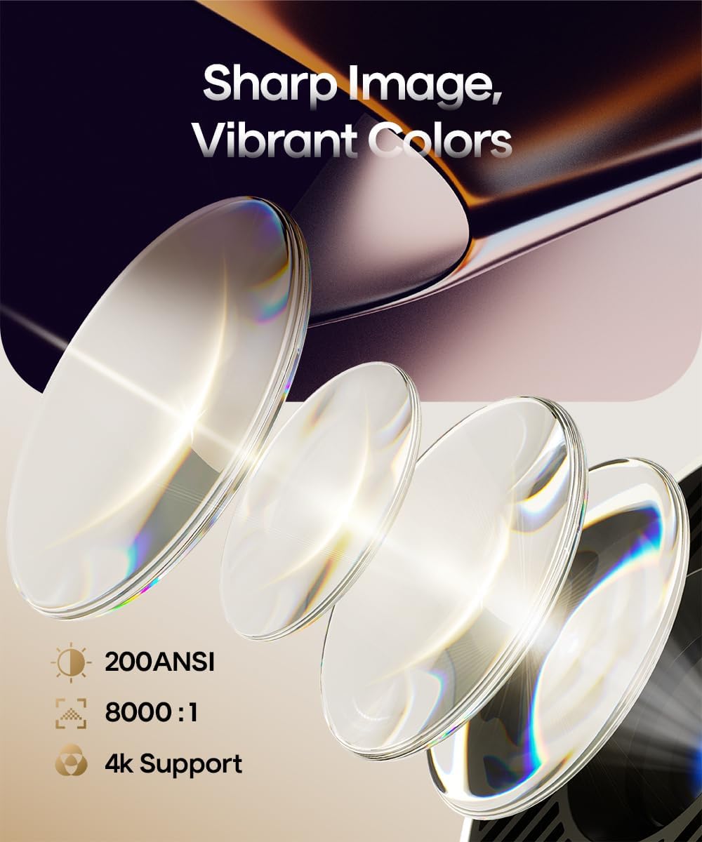 Mini Proiettore Smart 4K Android 11 Full HD 1080P - immagine 2