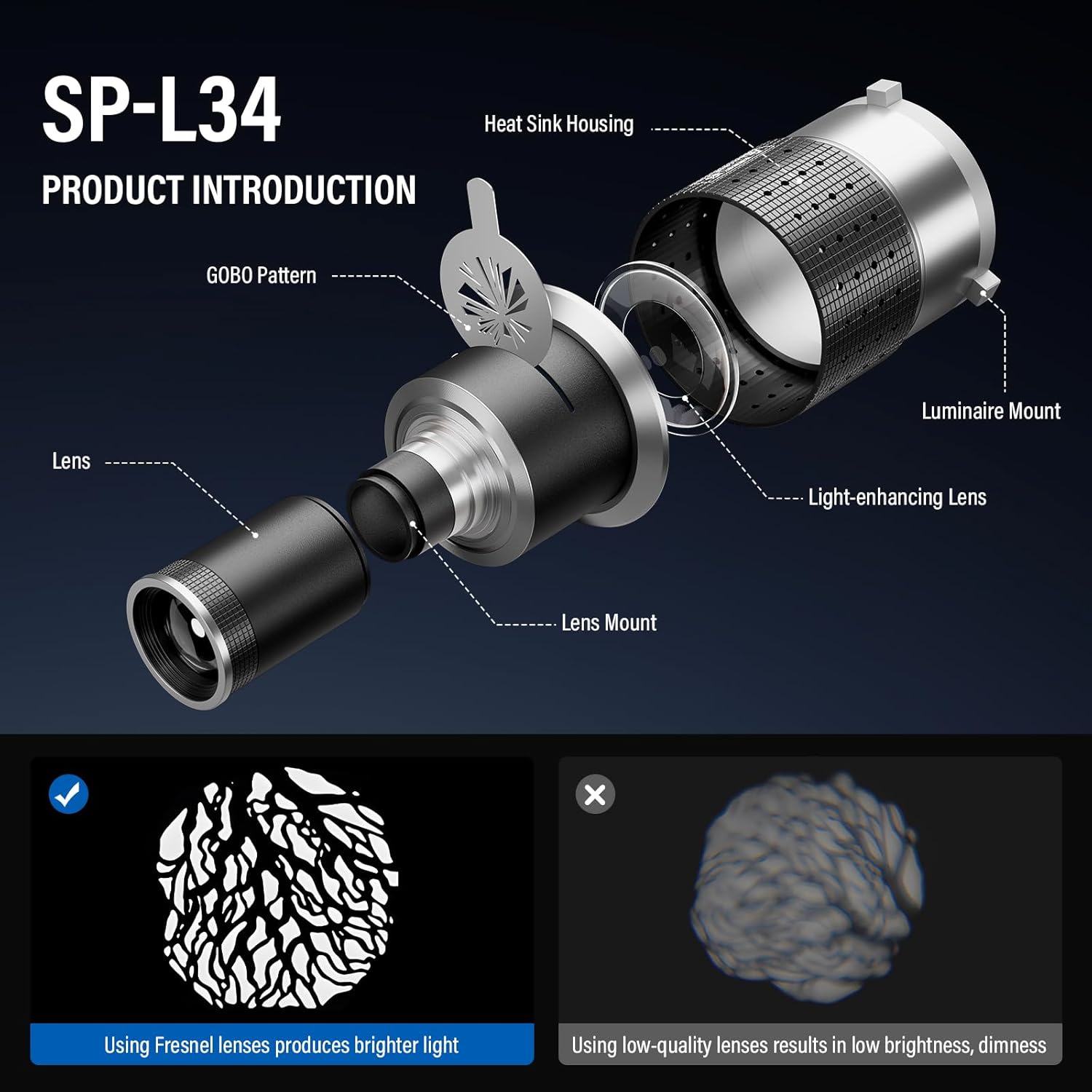 Soonpho LED Snoot con Attacco Bowens e GOBO - immagine 4