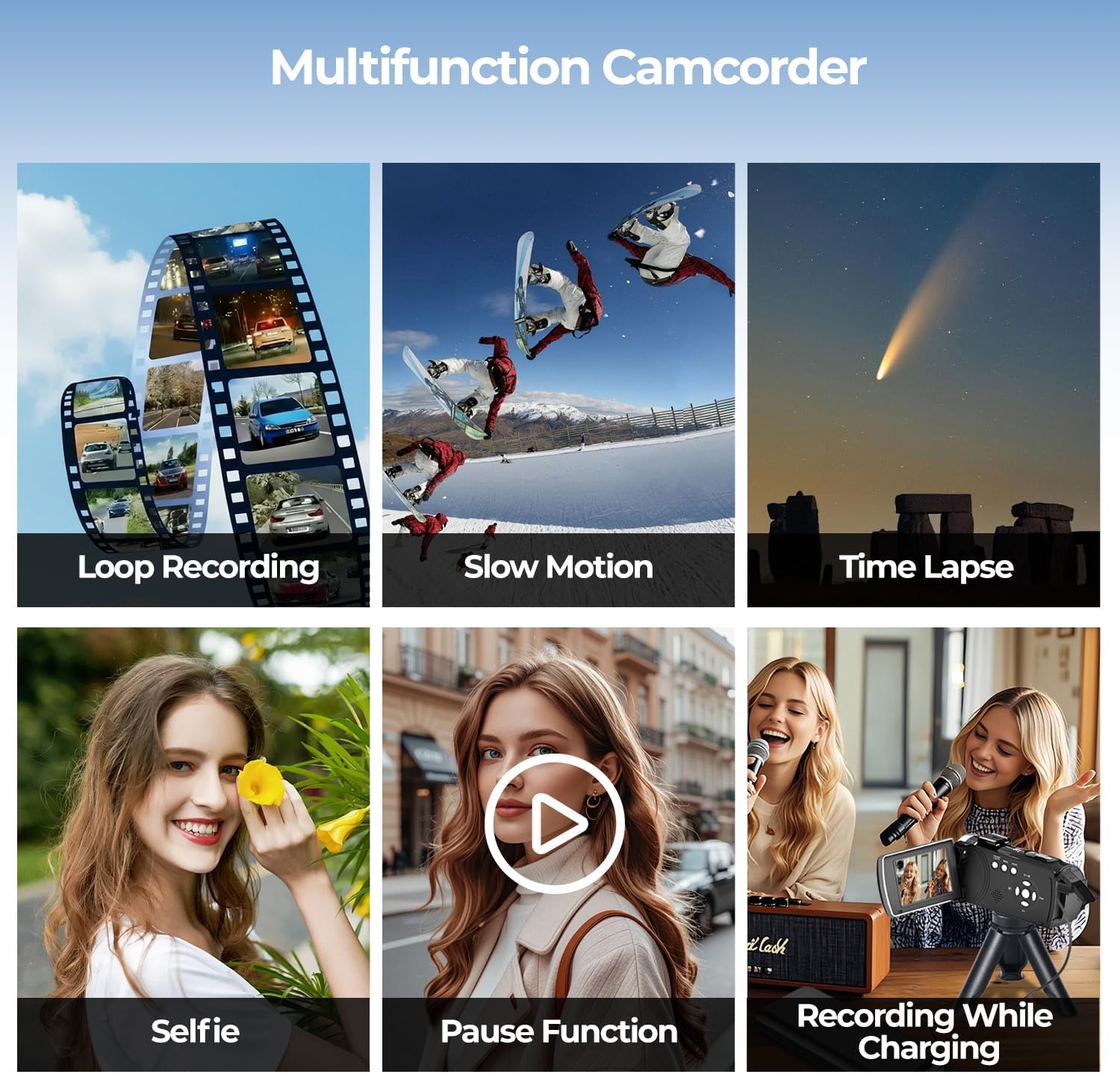 Videocamera 4K 64MP con Zoom Digitale 18X - immagine 3