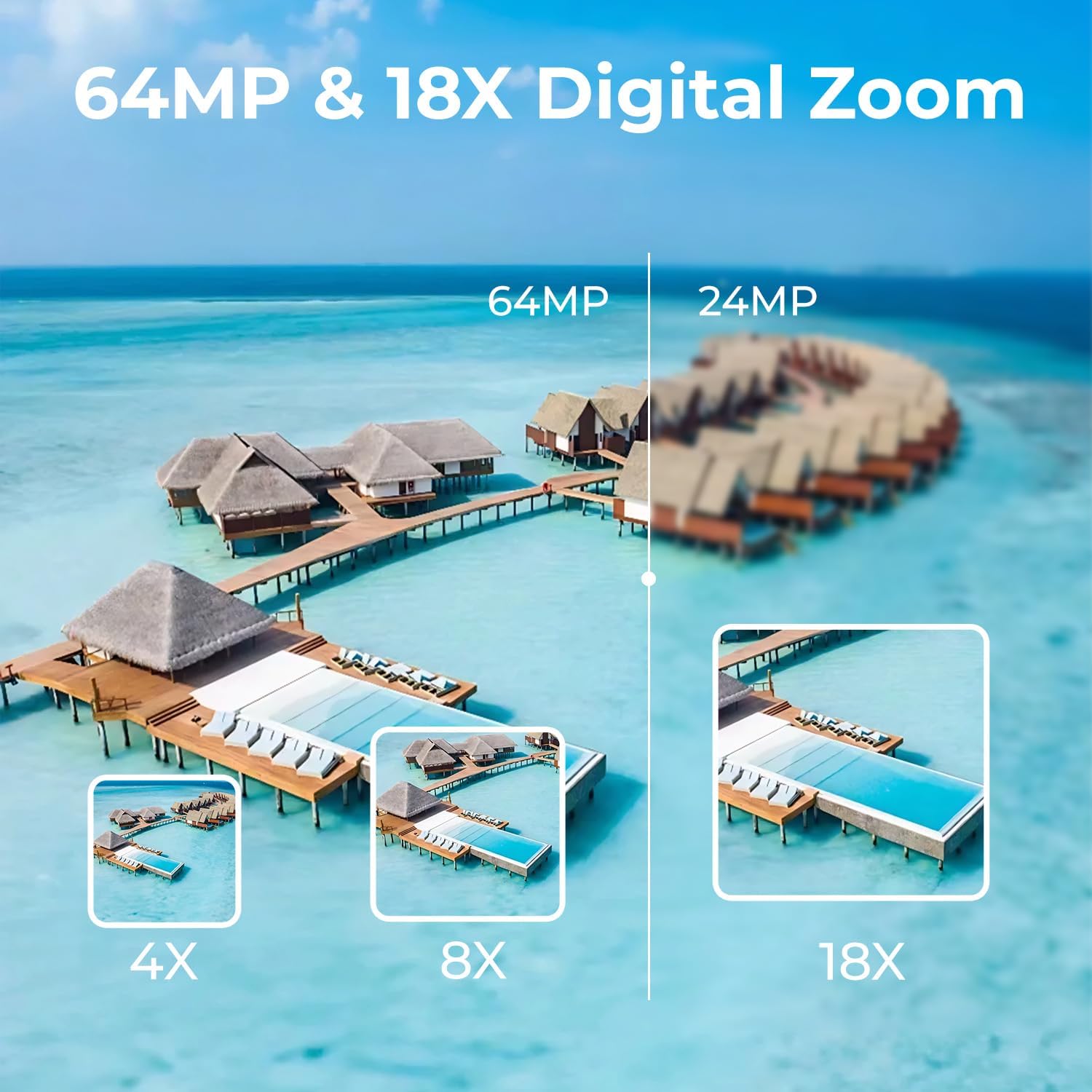 Videocamera 4K 64MP con Zoom Digitale 18X - immagine 4