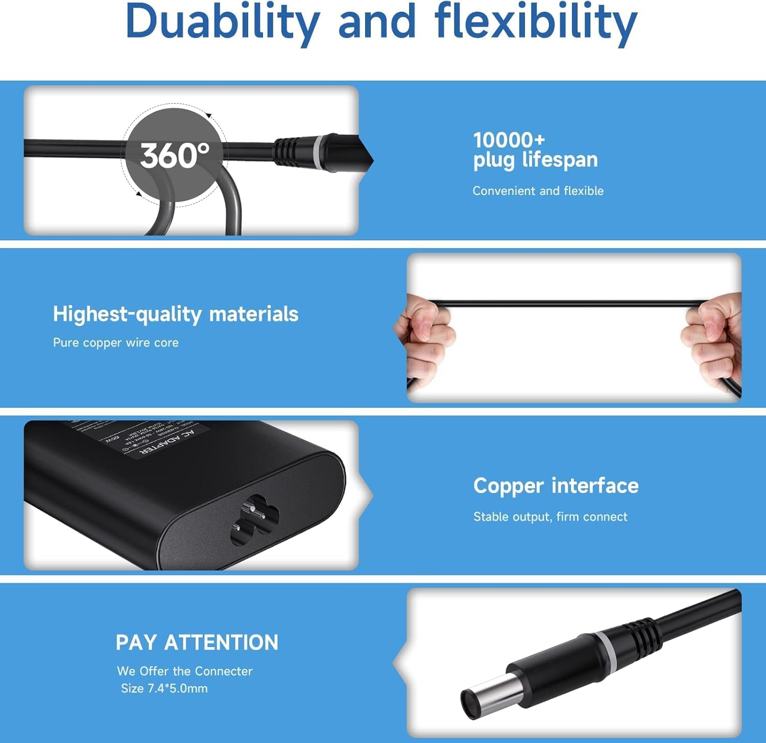 Alimentatore 65W per Portatili Dell Latitude - immagine 3