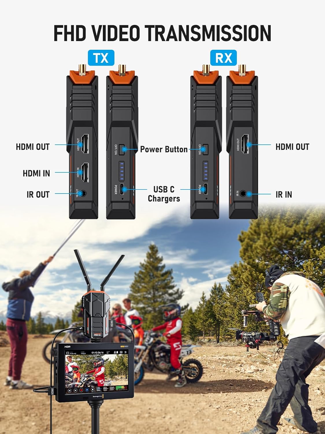 Lemorele Trasmissione Video Wireless HDMI 200M 1080P60 - immagine 5