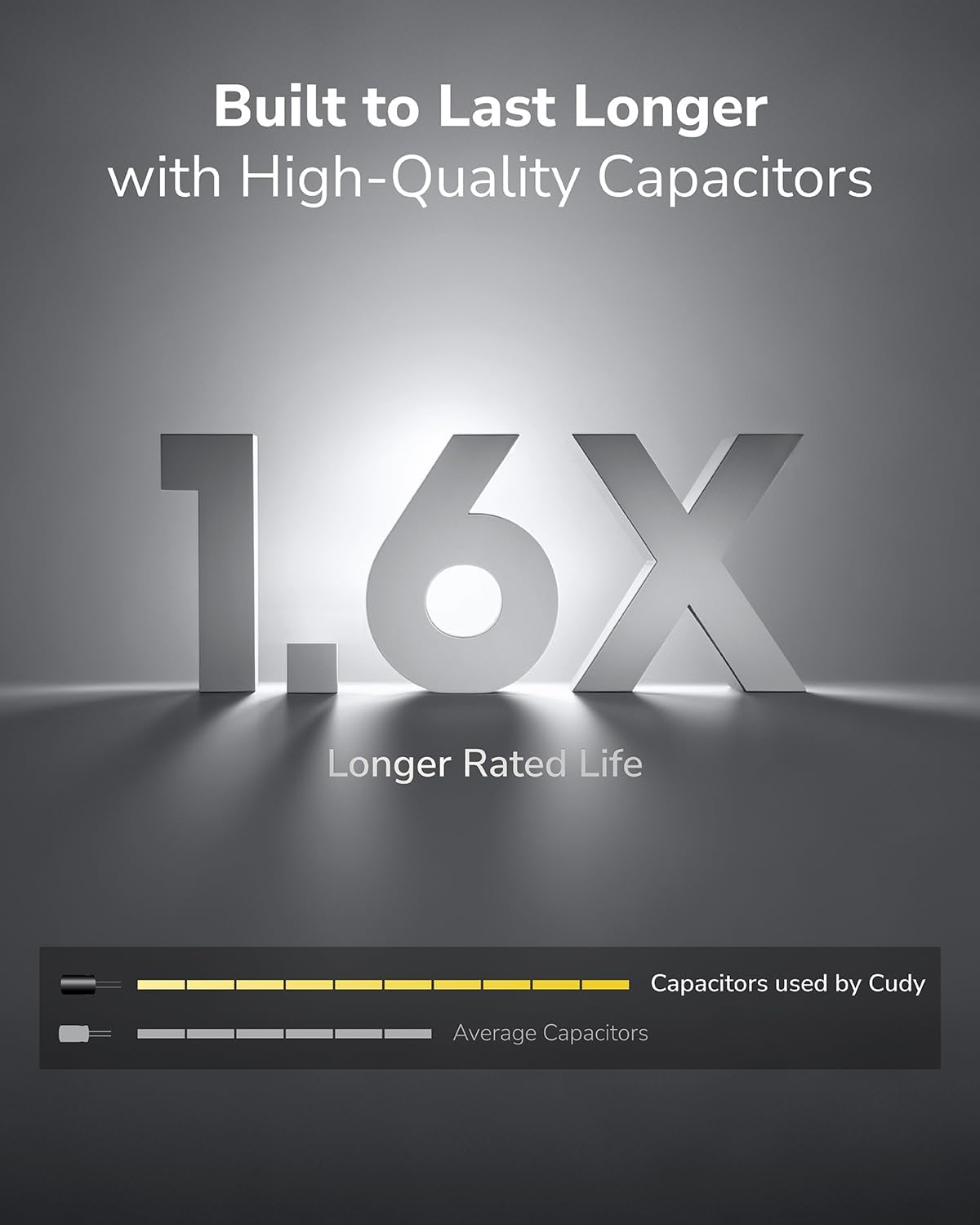 Cudy POE400X - Iniettore Ultra PoE++ 90W 10G - immagine 6