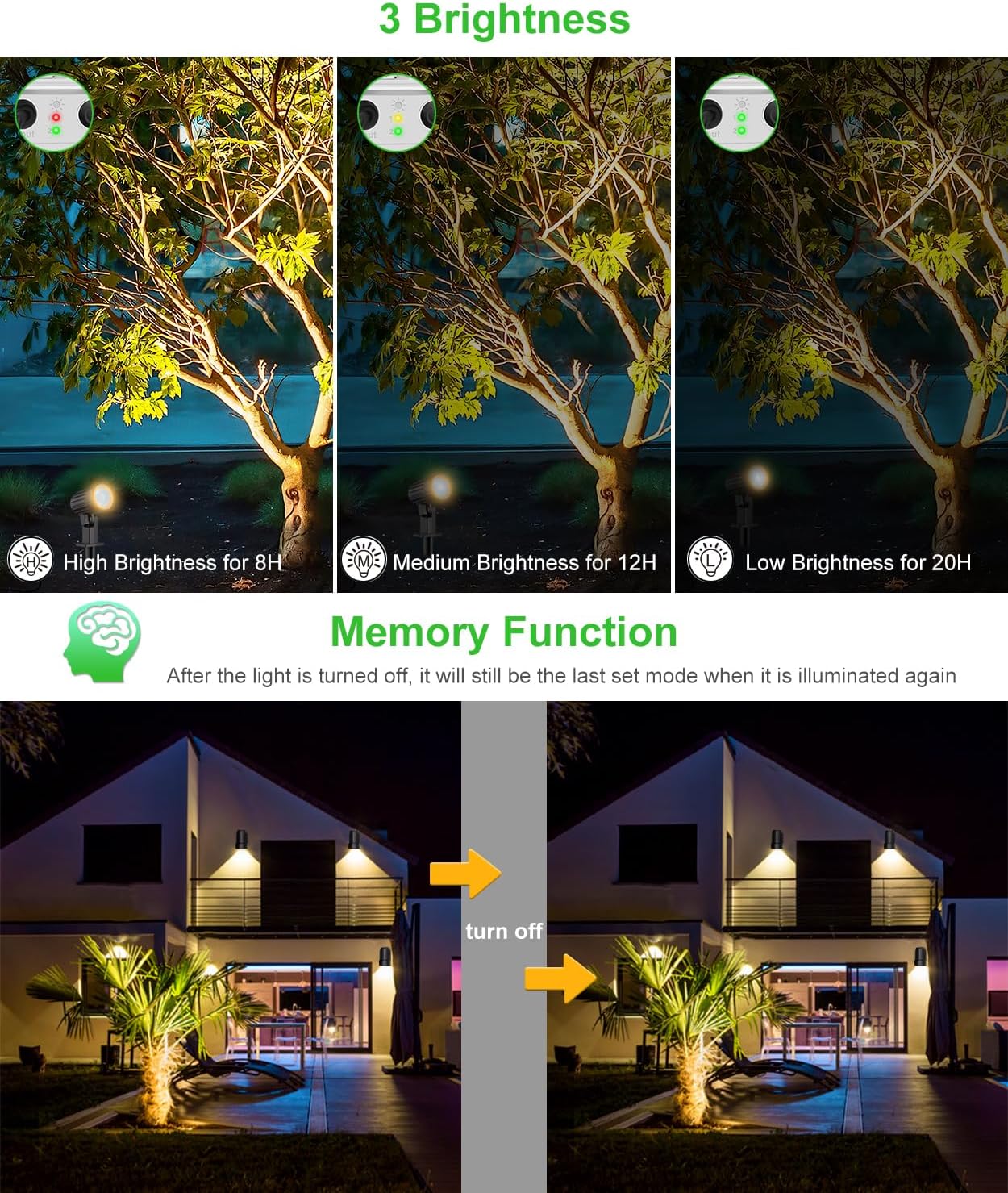 CLY Faretto Solare da Esterno IP66 con Timer - immagine 5