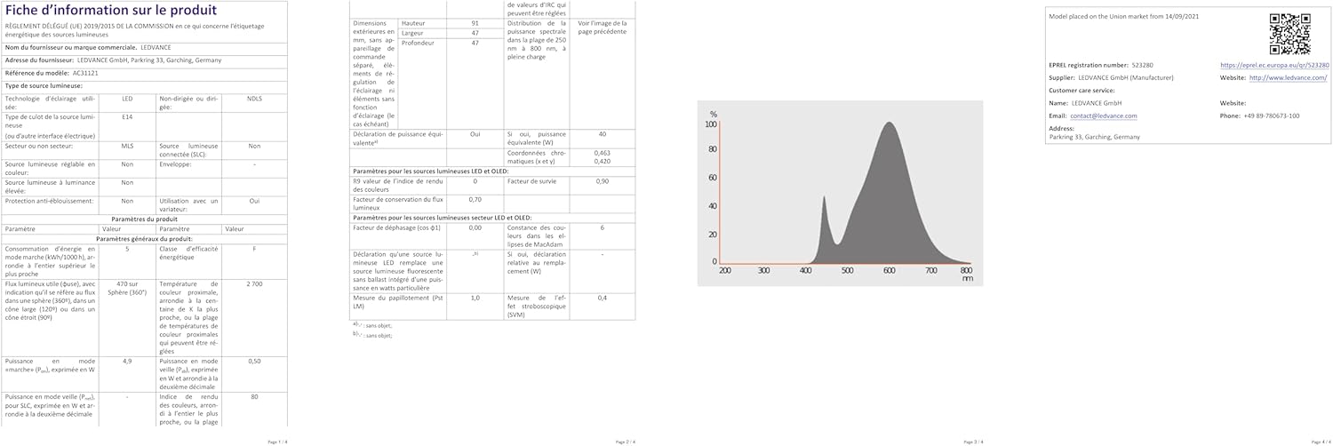 Osram Lampada LED STAR+ RGBW E14 con Telecomando - immagine 7