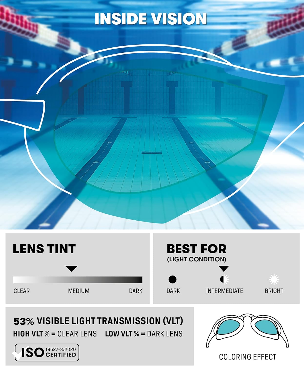 Arena Cobra Ultra Swipe - Occhialini Nuoto Gara Unisex - immagine 3