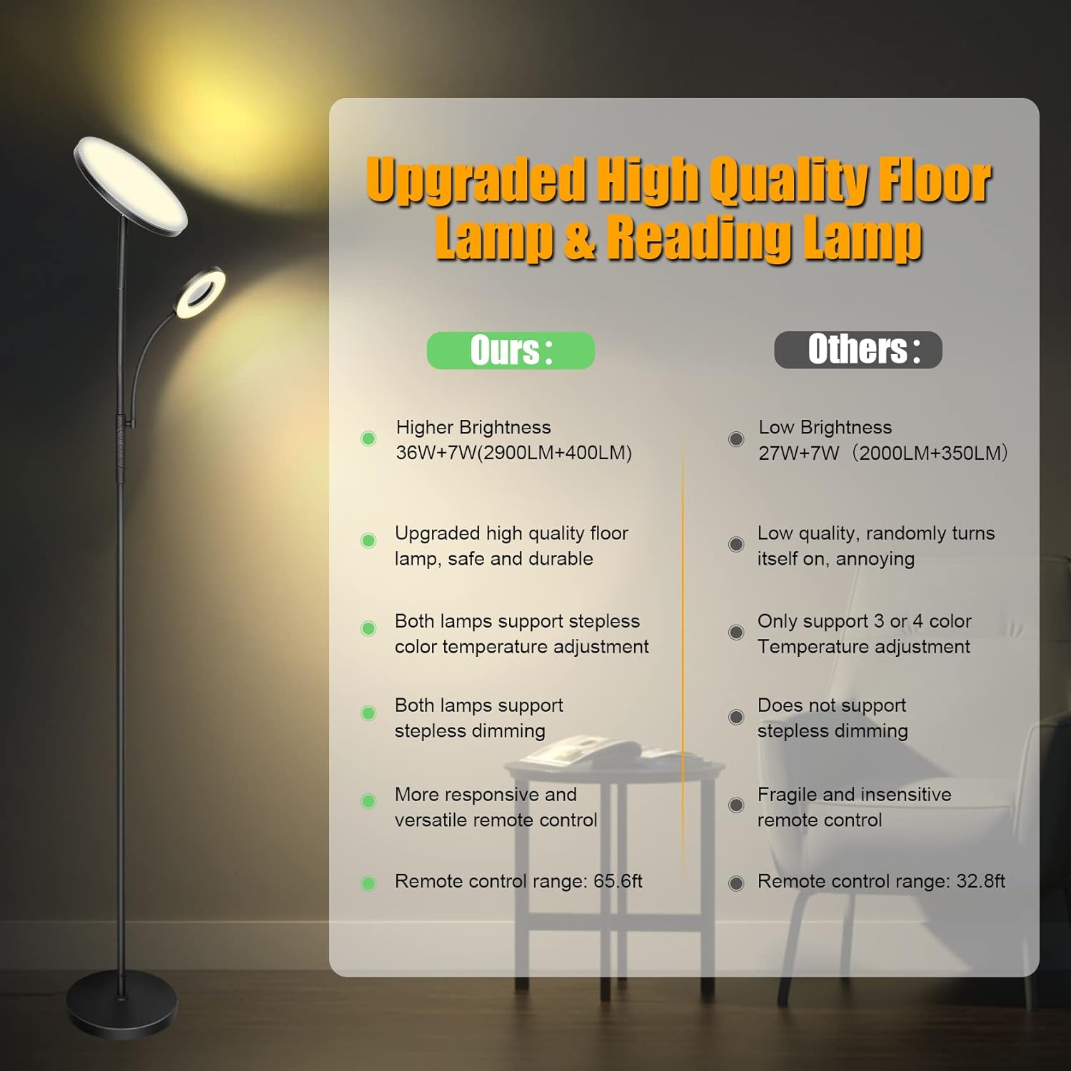 Lampada LED da Terra Moderna 3600LM 42W, Nera - immagine 6