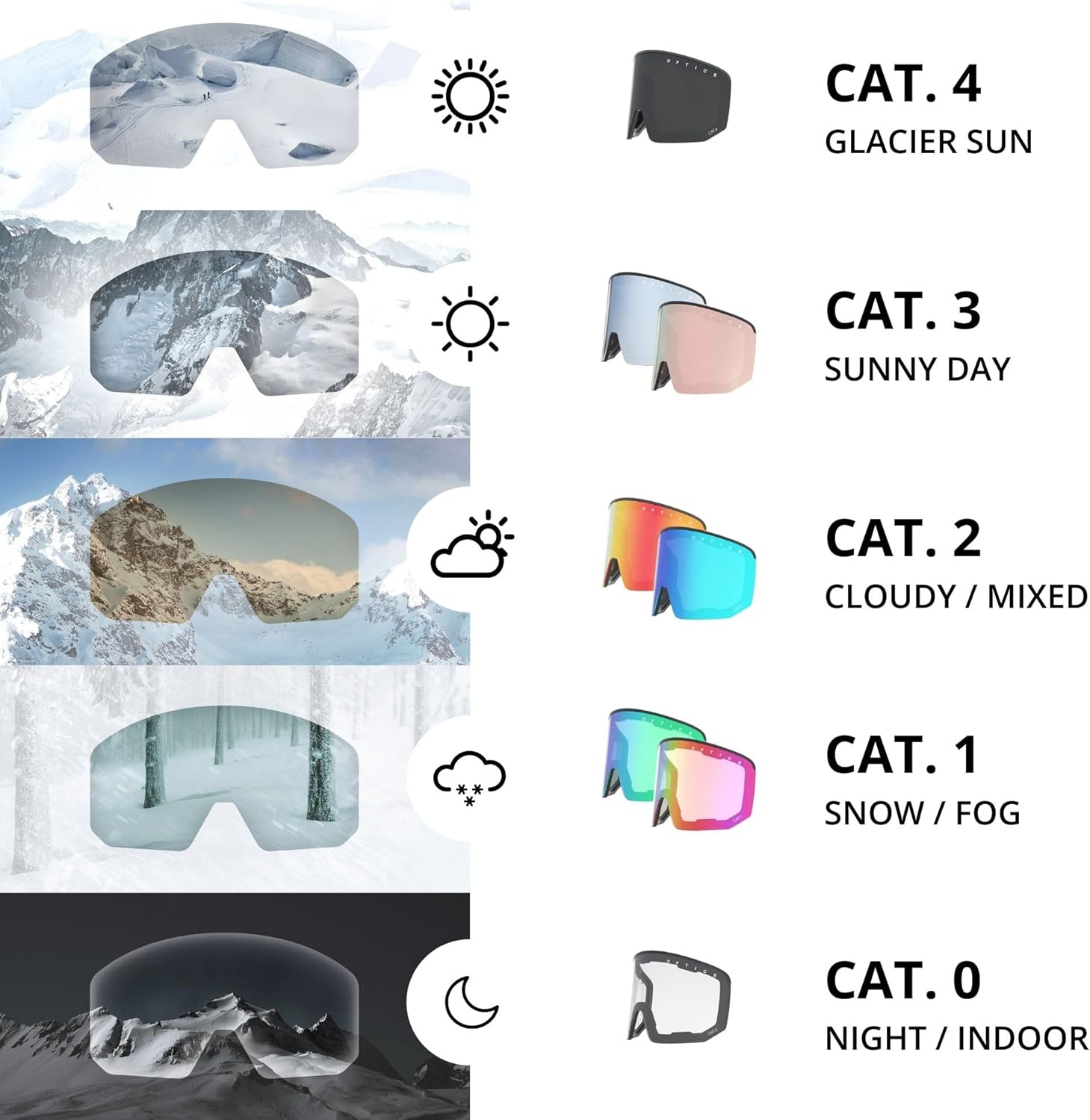 NAKED Optics The NOVA Occhiali da Sci - immagine 8