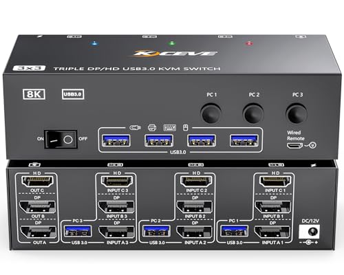 Mleeda KVM Switch HDMI+2 DisplayPort 3 PC 3 Monitor