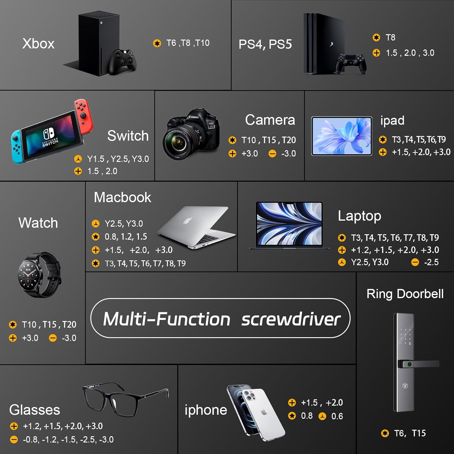 Jorest Set Cacciaviti Precisione 32 in 1 - immagine 6