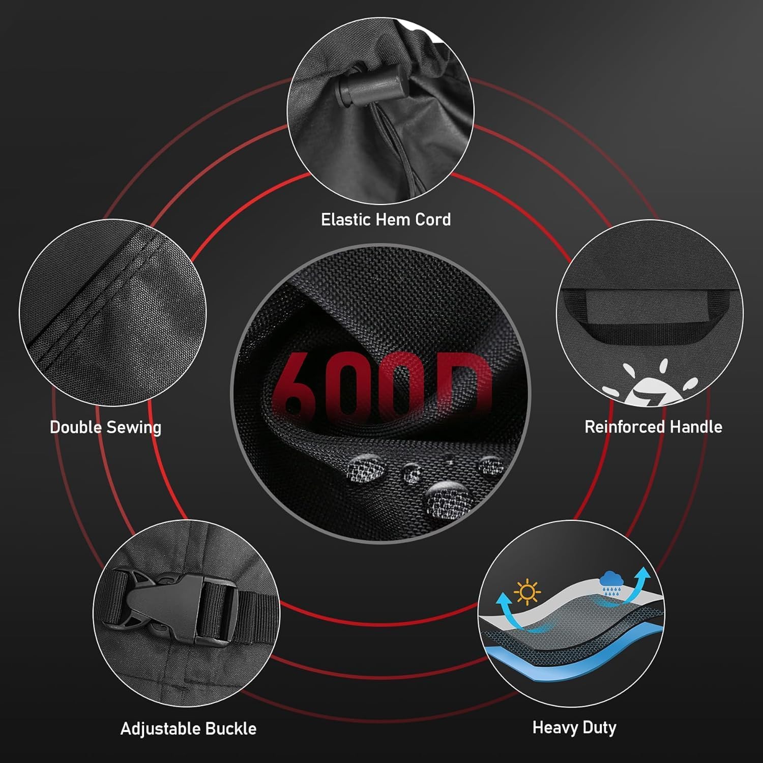 Zettum 210 CM Copertura per Lettini Prendisole, Copri Sdraio da Giardino da Esterno con rivestimento in PU Oxford 600D, Copertura Sedia a Sdraio Impermeabili ai raggi UV (213 X 81 X 81 CM) - immagine 4