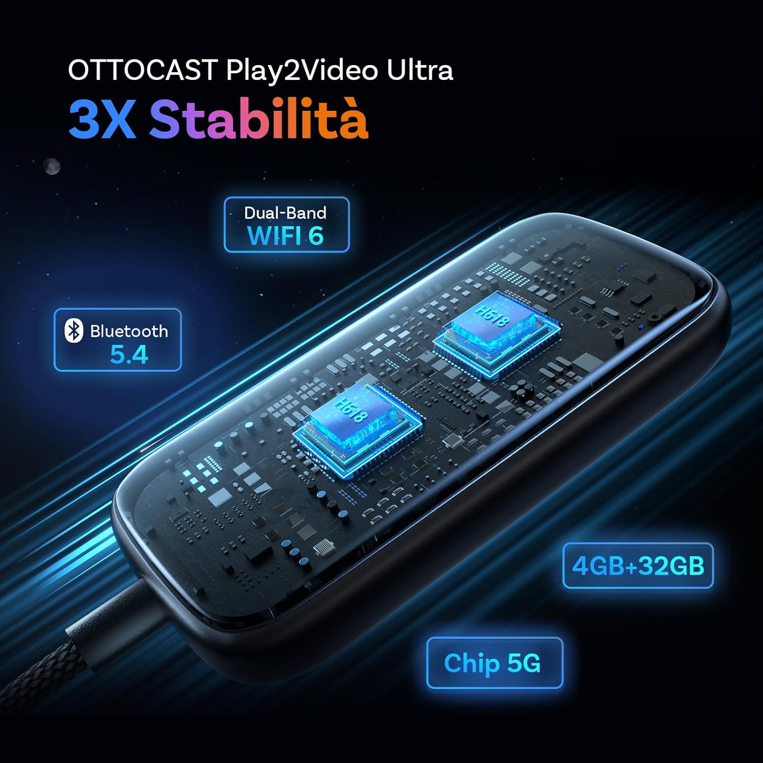Ottocast Play2Video Ultra 2025 - CarPlay e Android Auto Wireless - immagine 3