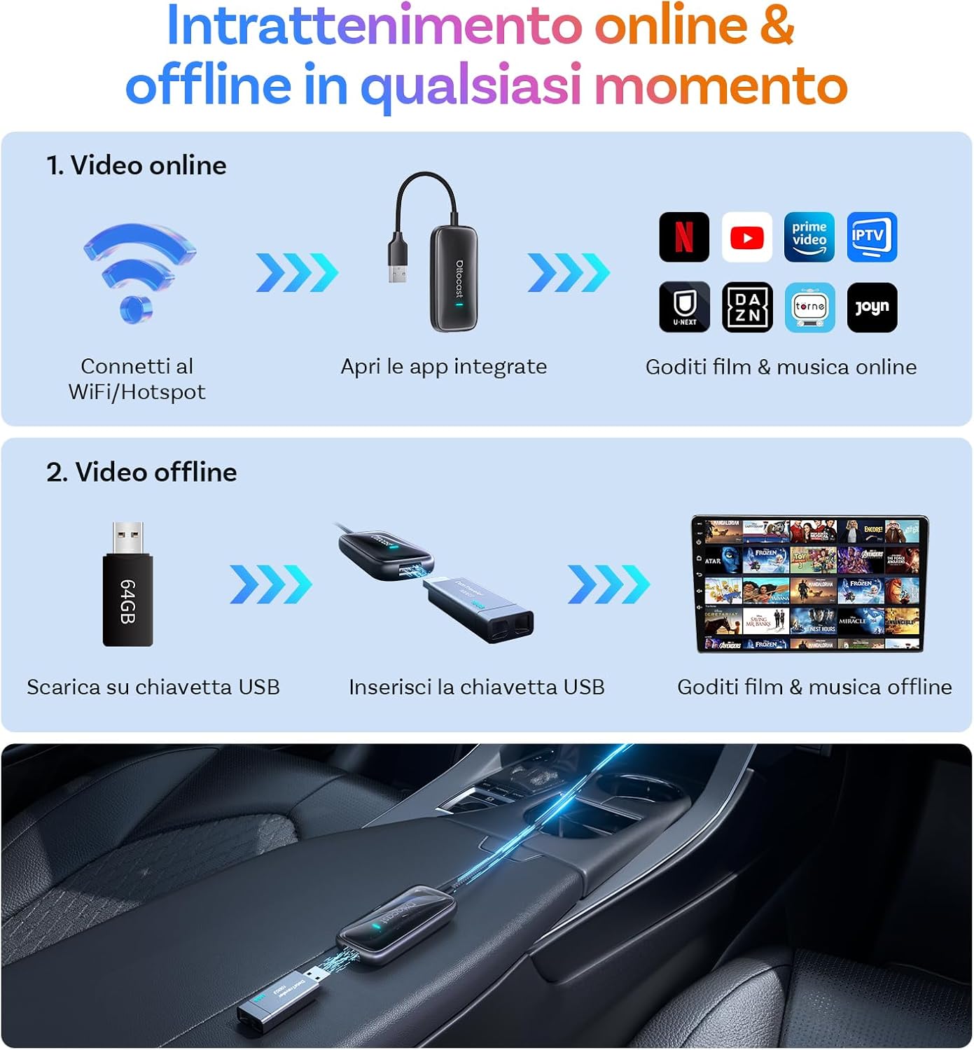 Ottocast Play2Video Ultra 2025 - CarPlay e Android Auto Wireless - immagine 6