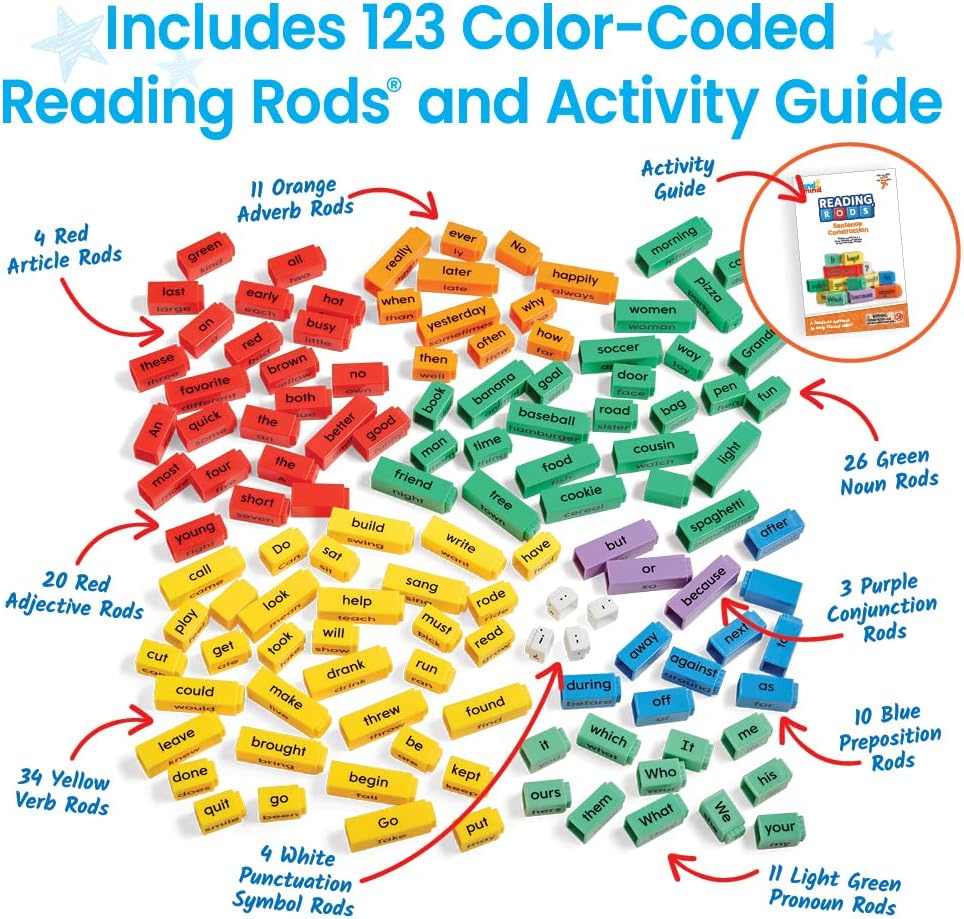 Learning Resources Mattoncini di Lettura Reading Rods - immagine 6