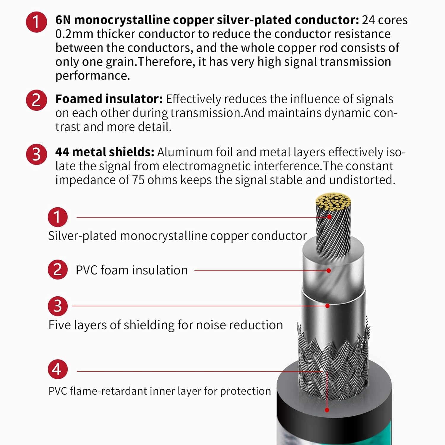 Impeto Audiofila Cavo Subwoofer Audio RCA 1m - immagine 3