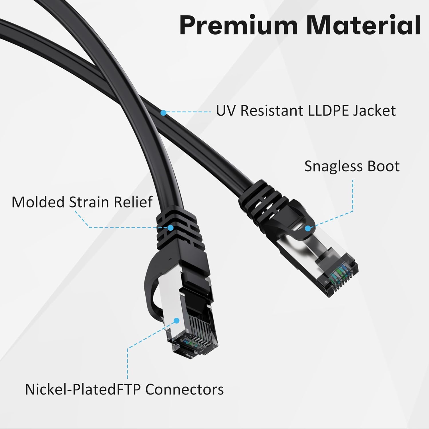 Cavo di Rete Cat 6A Ethernet 10 Gigabit 50 Metri, Nero - immagine 5