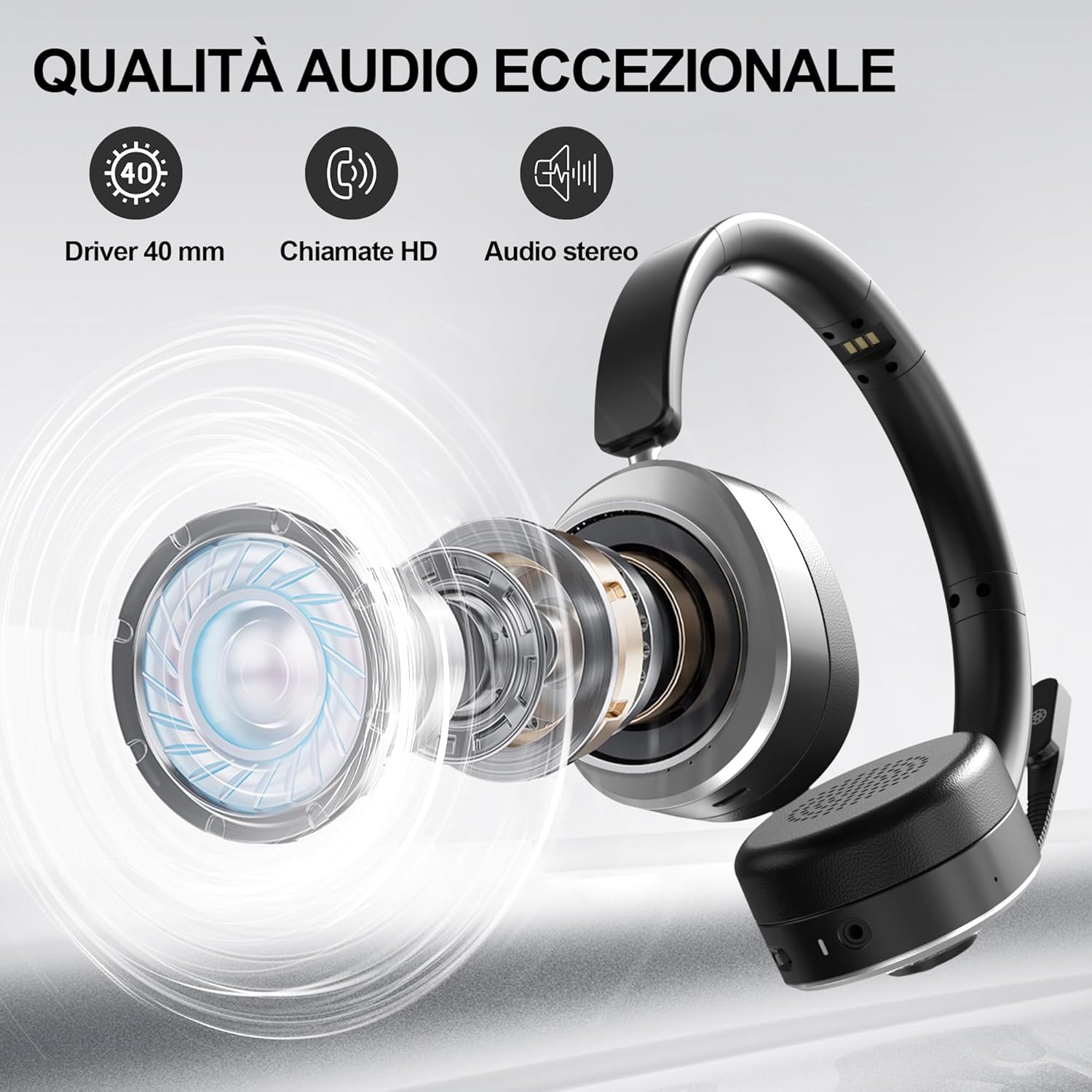 Wantek - Cuffie Bluetooth con Microfono e ANC - immagine 5