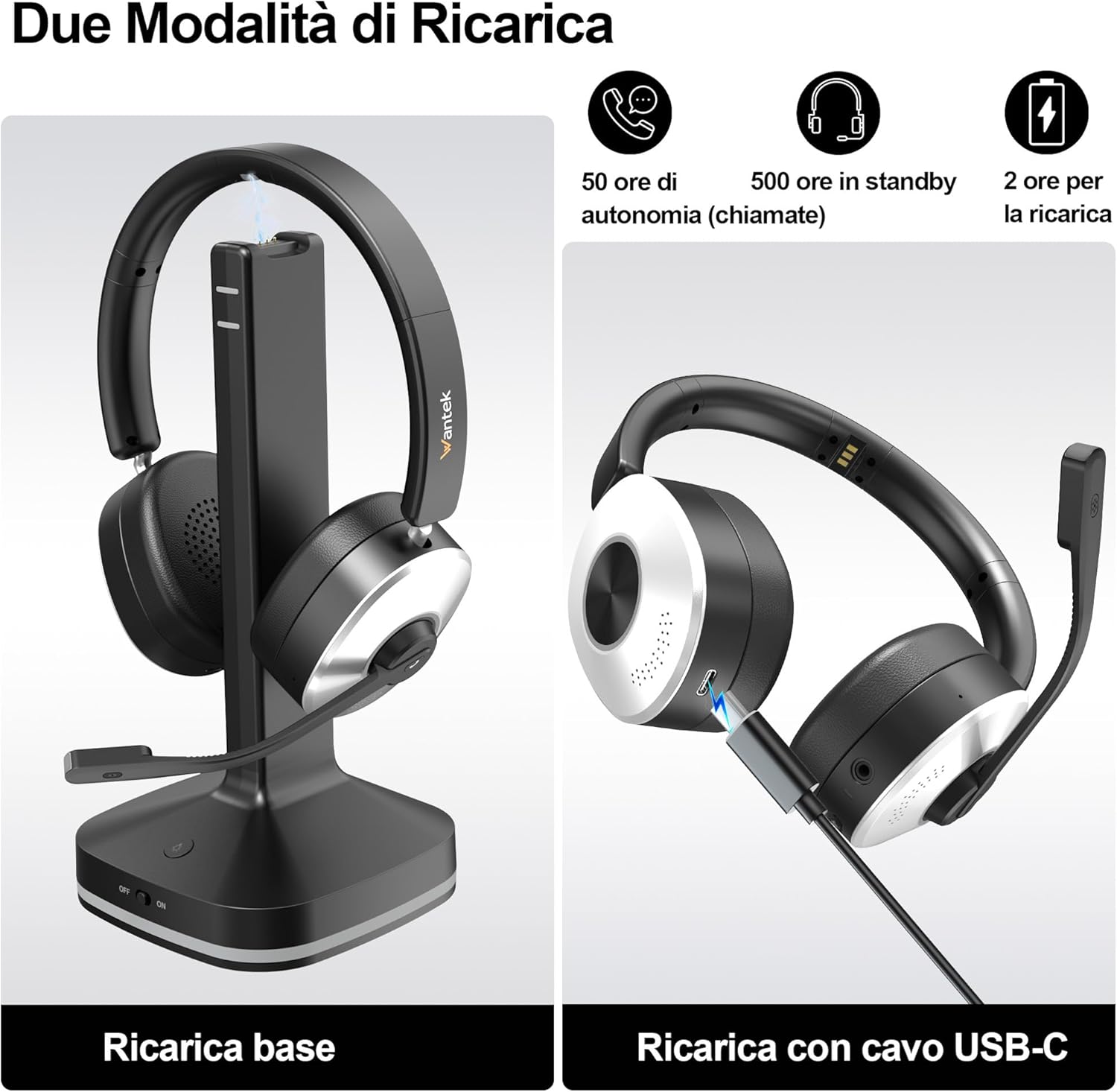 Wantek - Cuffie Bluetooth con Microfono e ANC - immagine 6