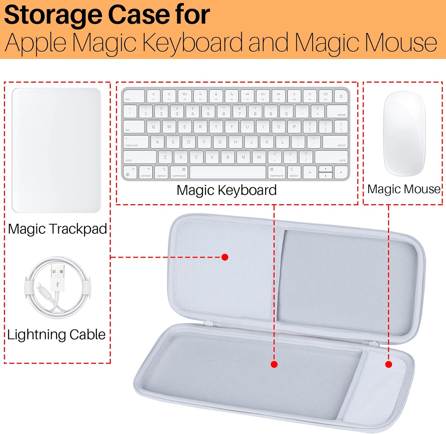 Custodia Rigida da Viaggio per Apple Magic Keyboard - immagine 3