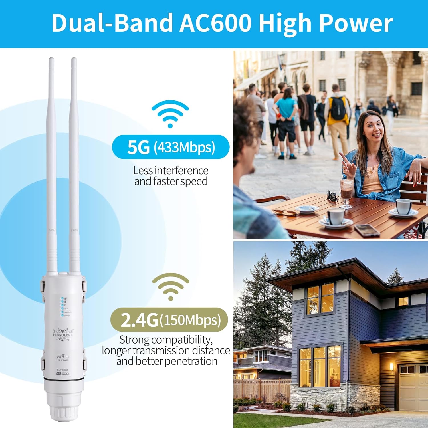 Antenna WiFi Esterna Impermeabile - immagine 7