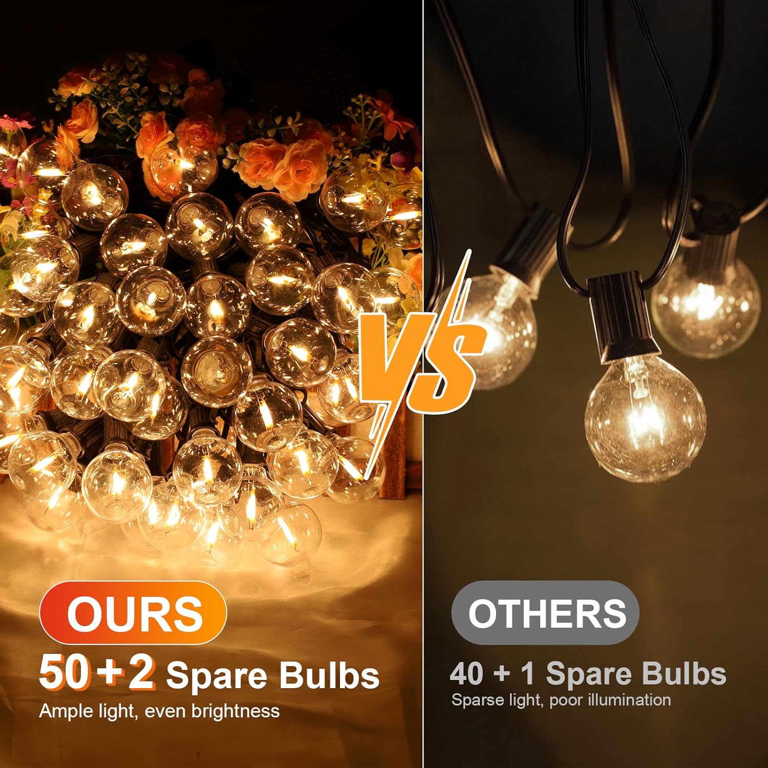 Toipwen Catena Luminosa Esterno Dimmerabile 30M - immagine 6