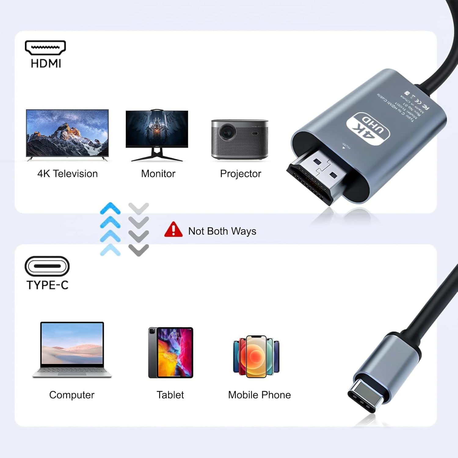 Cavo HDMI USB C HDMI 4K 2M - immagine 5