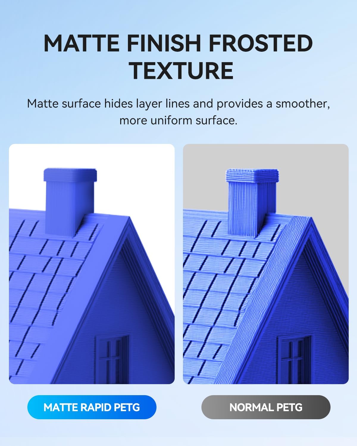 Jayo Rapid Matte PETG Filamento 1,75mm, 10x1.1kg Multicolore - immagine 3