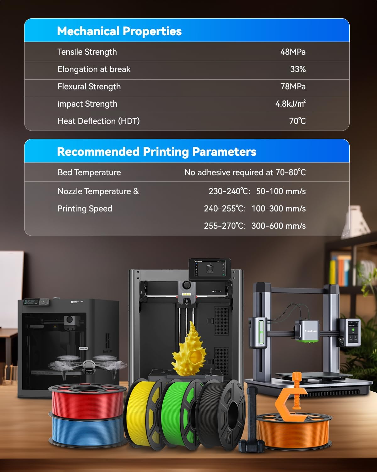 Jayo Rapid Matte PETG Filamento 1,75mm, 10x1.1kg Multicolore - immagine 7