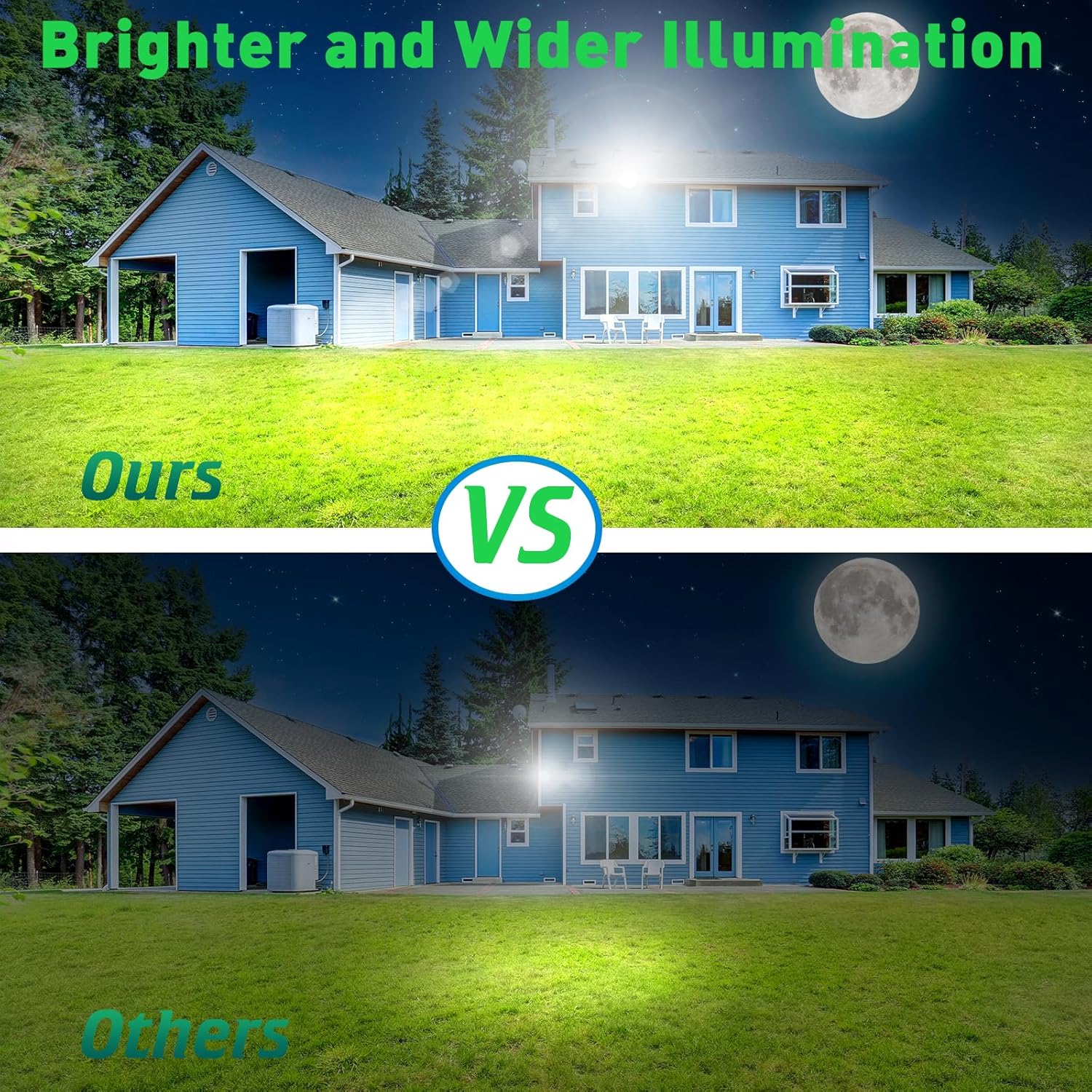 Annifunly Faretto LED Esterno 100W 10000LM (2 Pezzi) - immagine 3