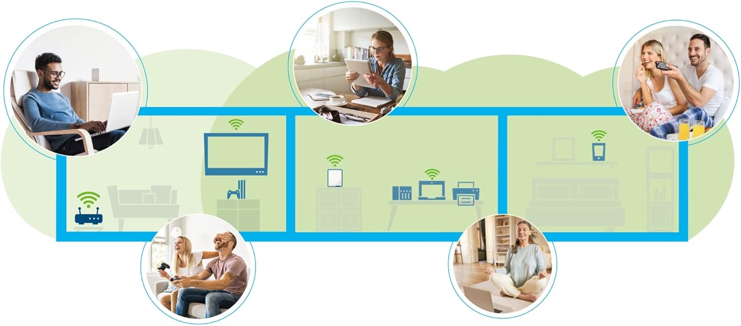 Devolo Ripetitore WiFi 6 5400 Mbit/s - immagine 3