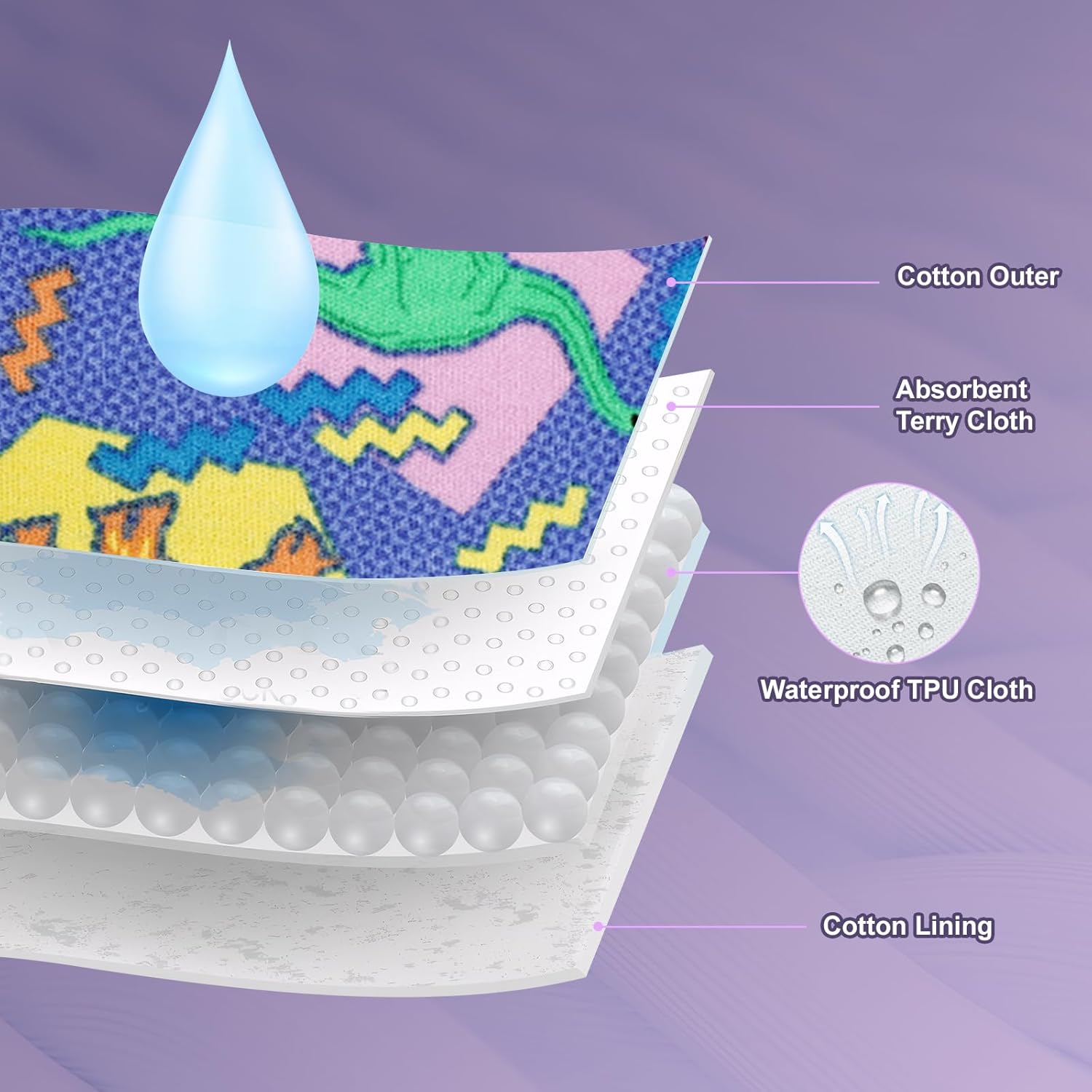 Flyish Direct 8 Mutandine Apprendimento Cotone, 8 Anni - immagine 4