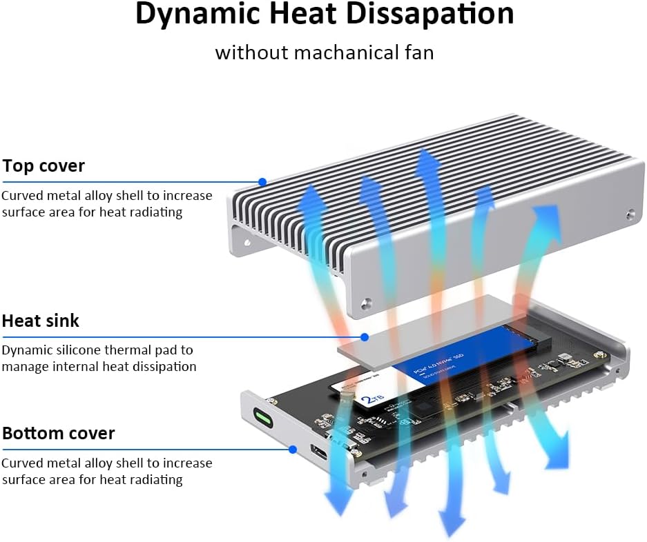 Akkyajaure Enclosure M.2 NVMe SSD Fanless 40Gbps, Silver - immagine 3