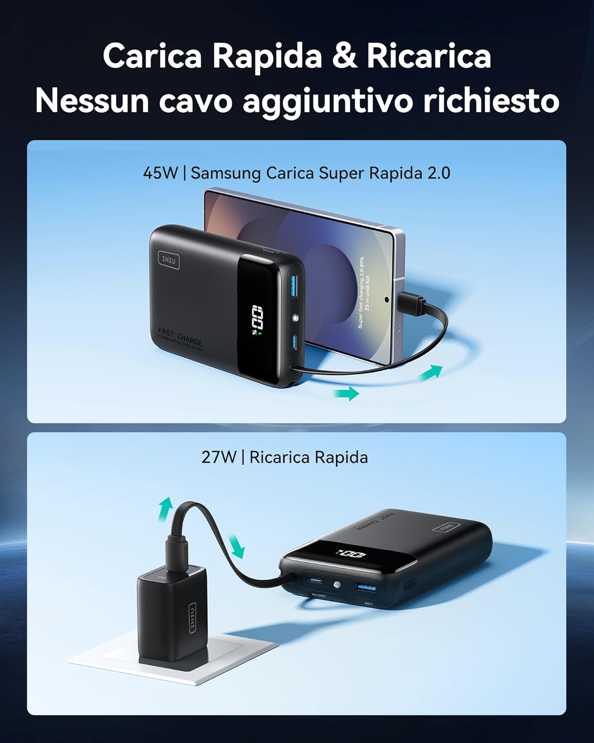 Iniu 45W Power Bank 20000mAh con Cavo USB-C Integrato - immagine 4
