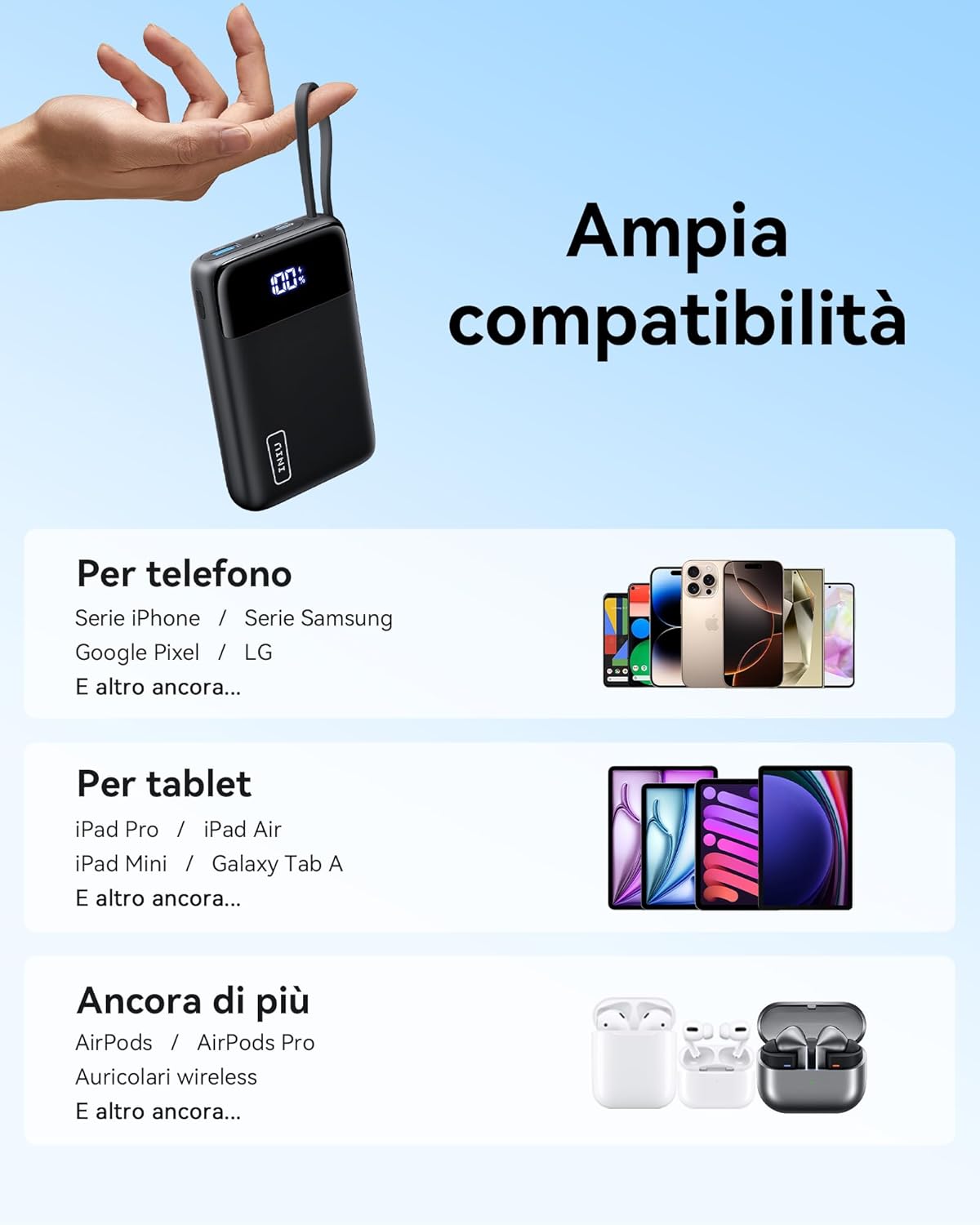 Iniu 45W Power Bank 20000mAh con Cavo USB-C Integrato - immagine 6