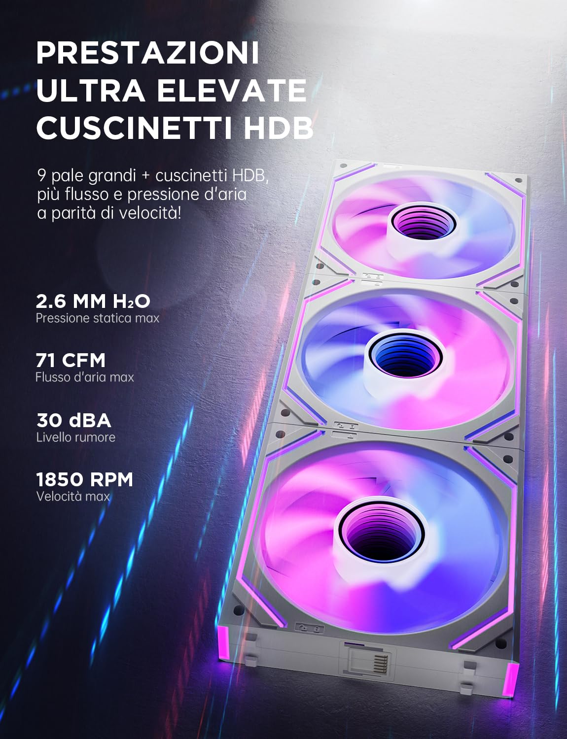 Asiahorse DAWN Pro RGB - Ventola PC 120mm ARGB 3 pezzi, Bianco - immagine 3