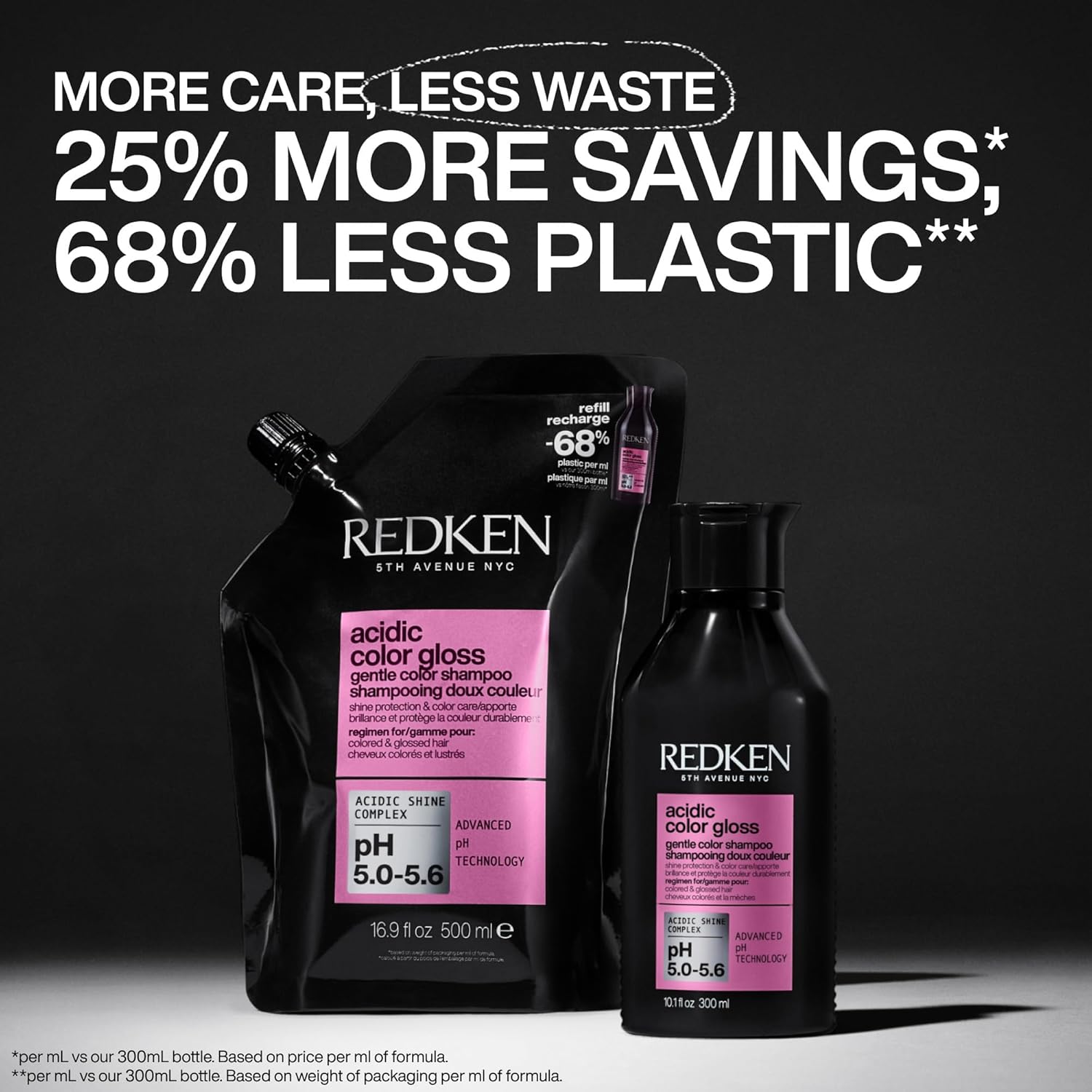 Redken Acidic Color Gloss Shampoo 500ml - immagine 5