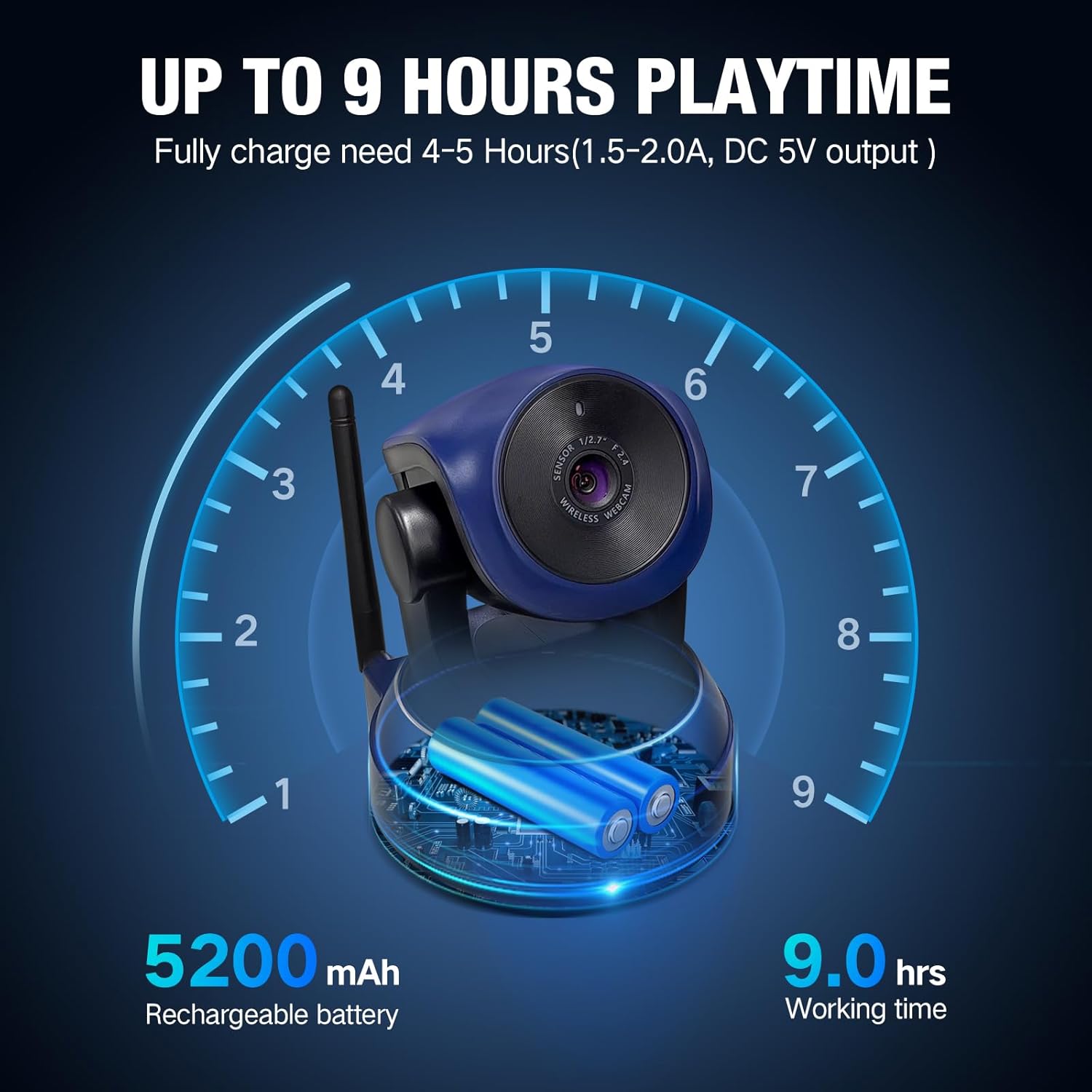 Gsou Webcam Wireless HD 1080P Plug and Play - immagine 4