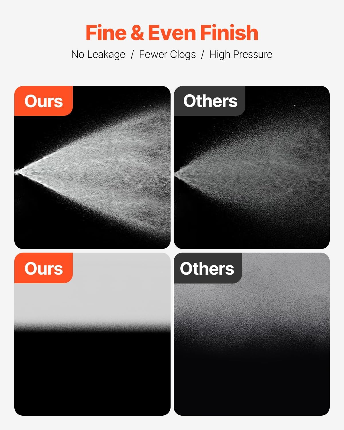 Vevor Spruzzatore Vernice Airless Elettrico 750W 3000 PSI - immagine 3