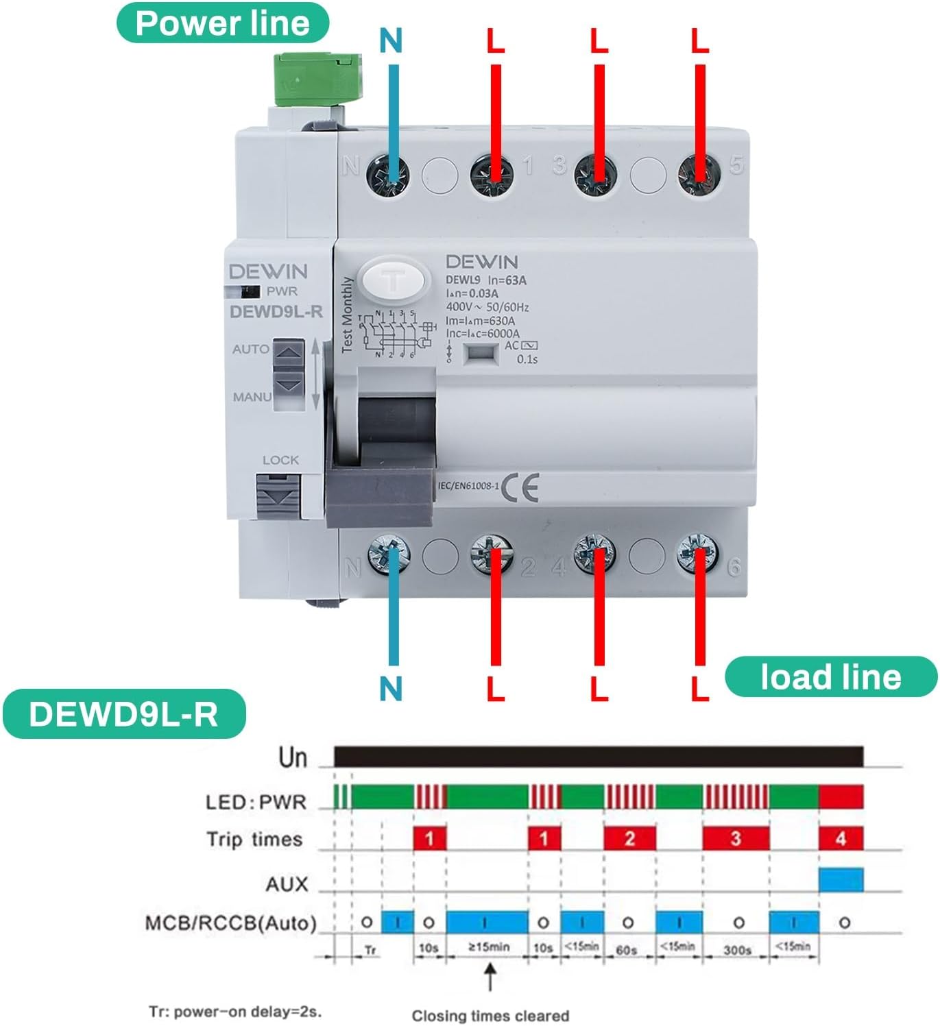 Dewin Interruttore Differenziale Riarmo Automatico 63A - immagine 3