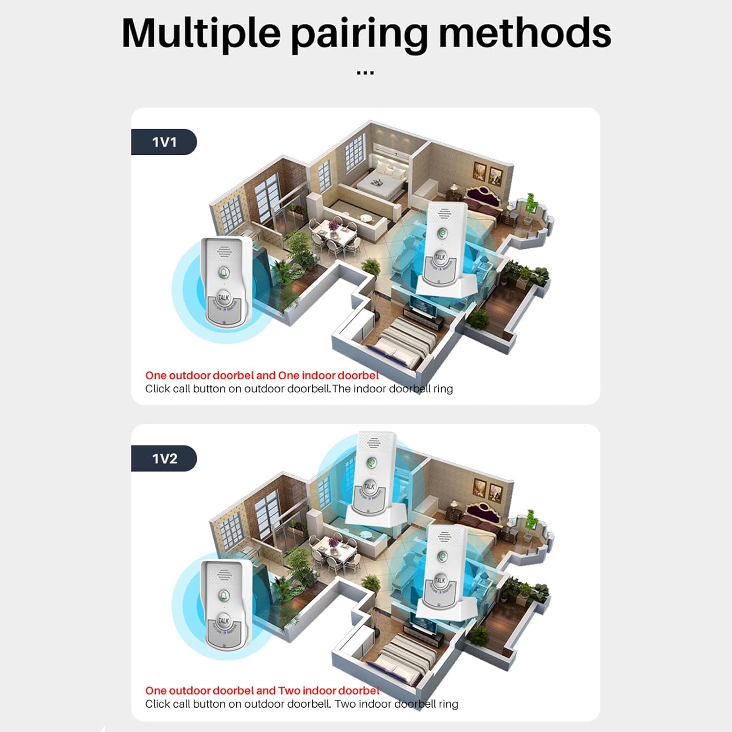 Evtscan Interfono Wireless con Raggio Lungo 1500m - immagine 4