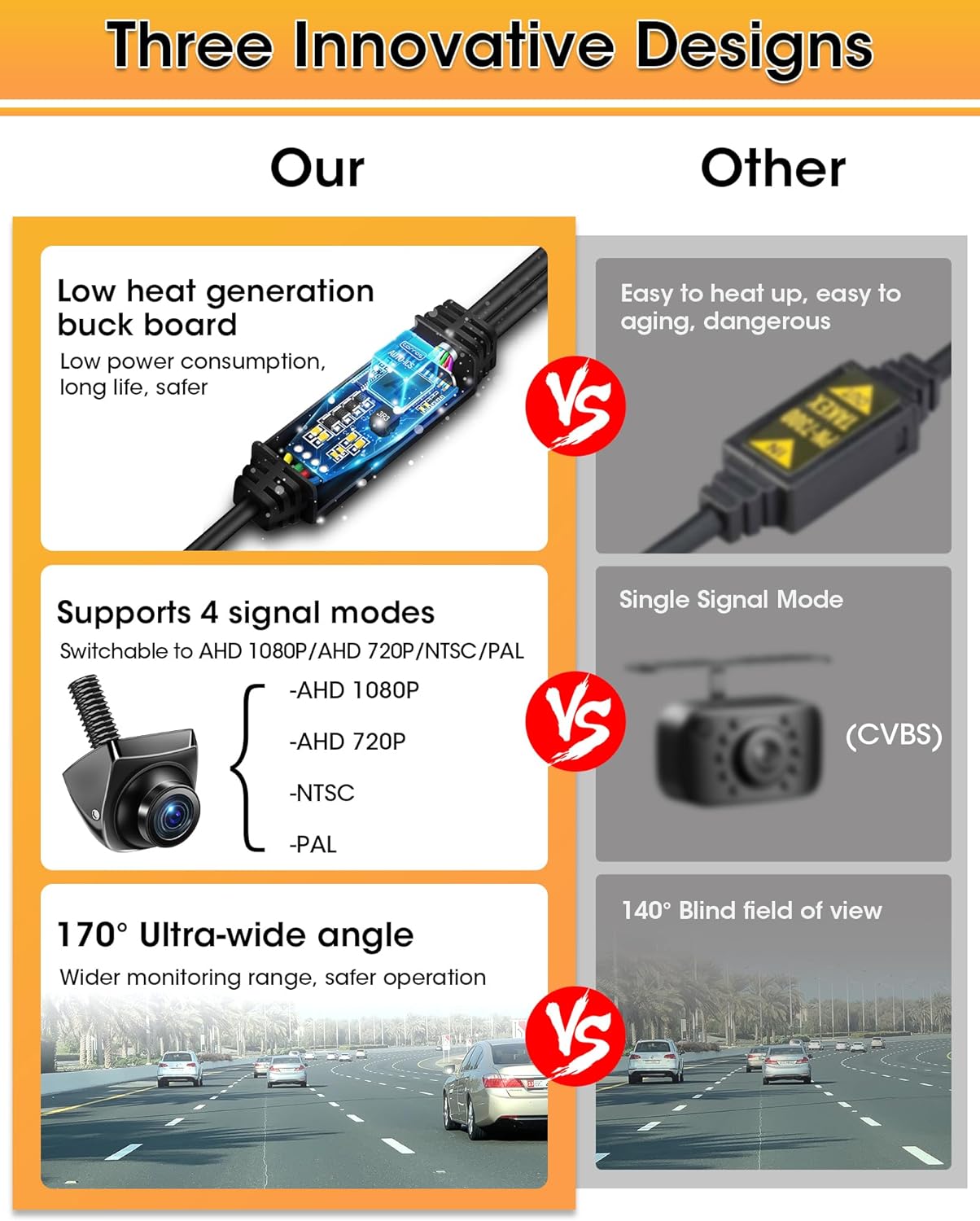 Telecamera Retromarcia Auto 360° Ruotabile - immagine 4
